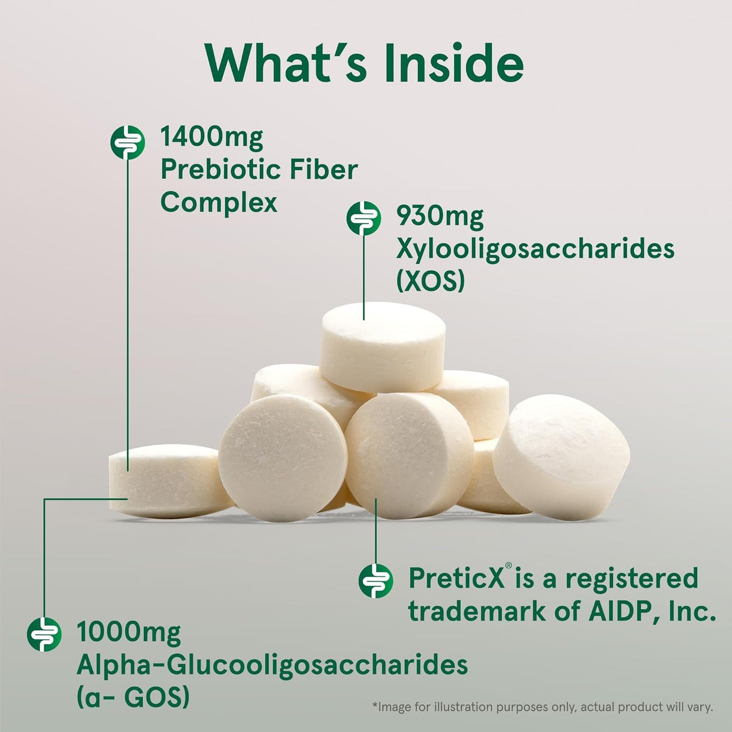 Jarrow Formulas Prebiotic XOS + GOS Chewable Fiber Tablets for Gut Health Support, 90 Count, 30 Day Supply