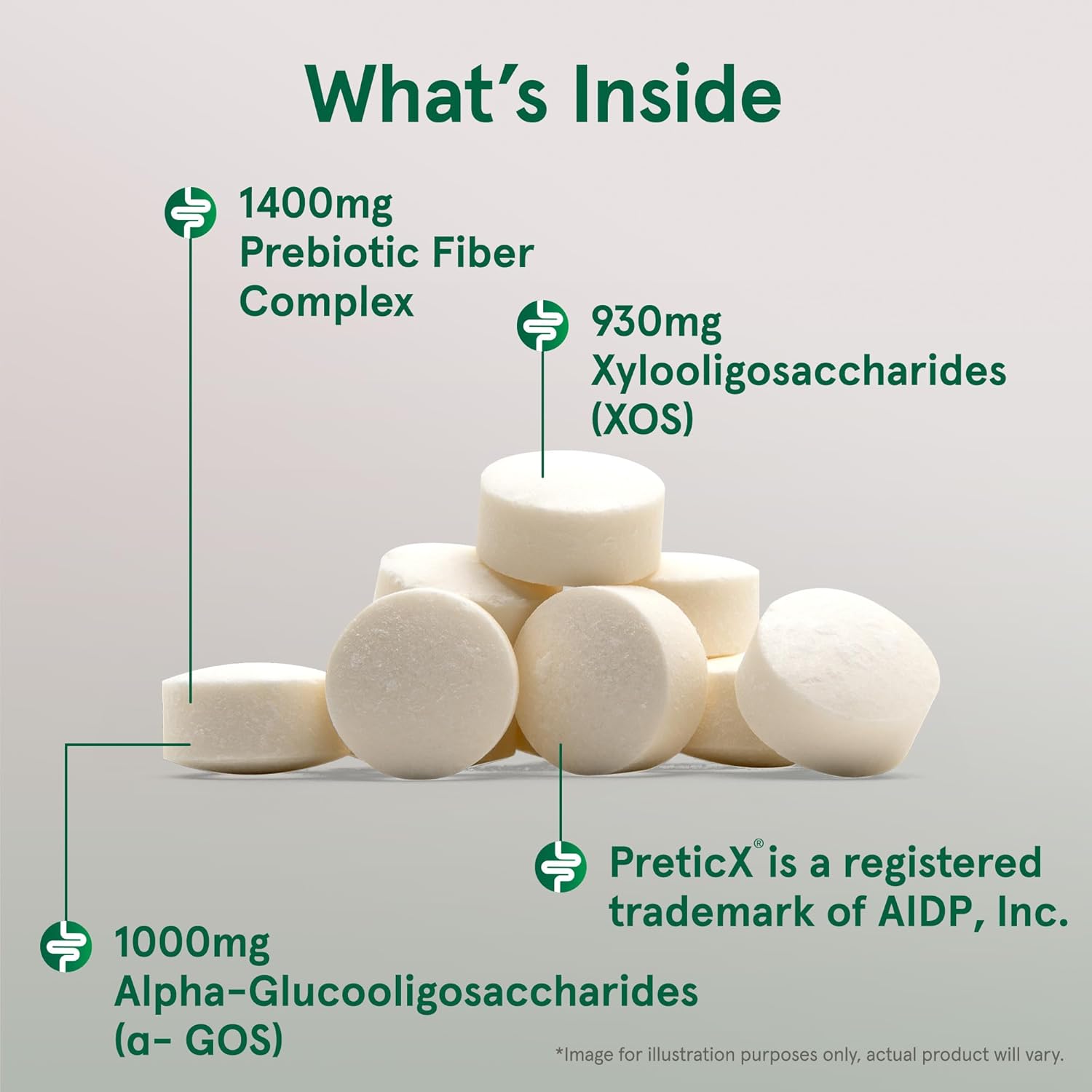 Jarrow Formulas Prebiotic XOS + GOS Chewable Fiber Tablets for Gut Health Support, 90 Count, 30 Day Supply