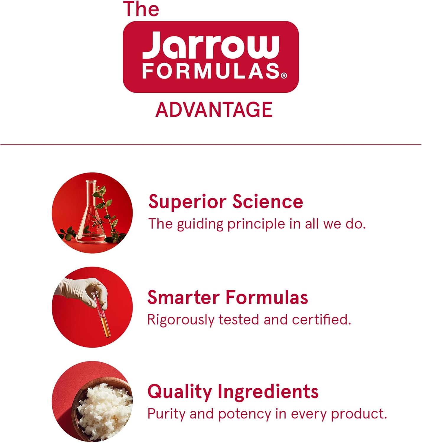 Jarrow Formulas QH-Absorb + PQQ, Antioxidant Dietary Supplement for Cellular Energy and Heart Health, 720 Softgels