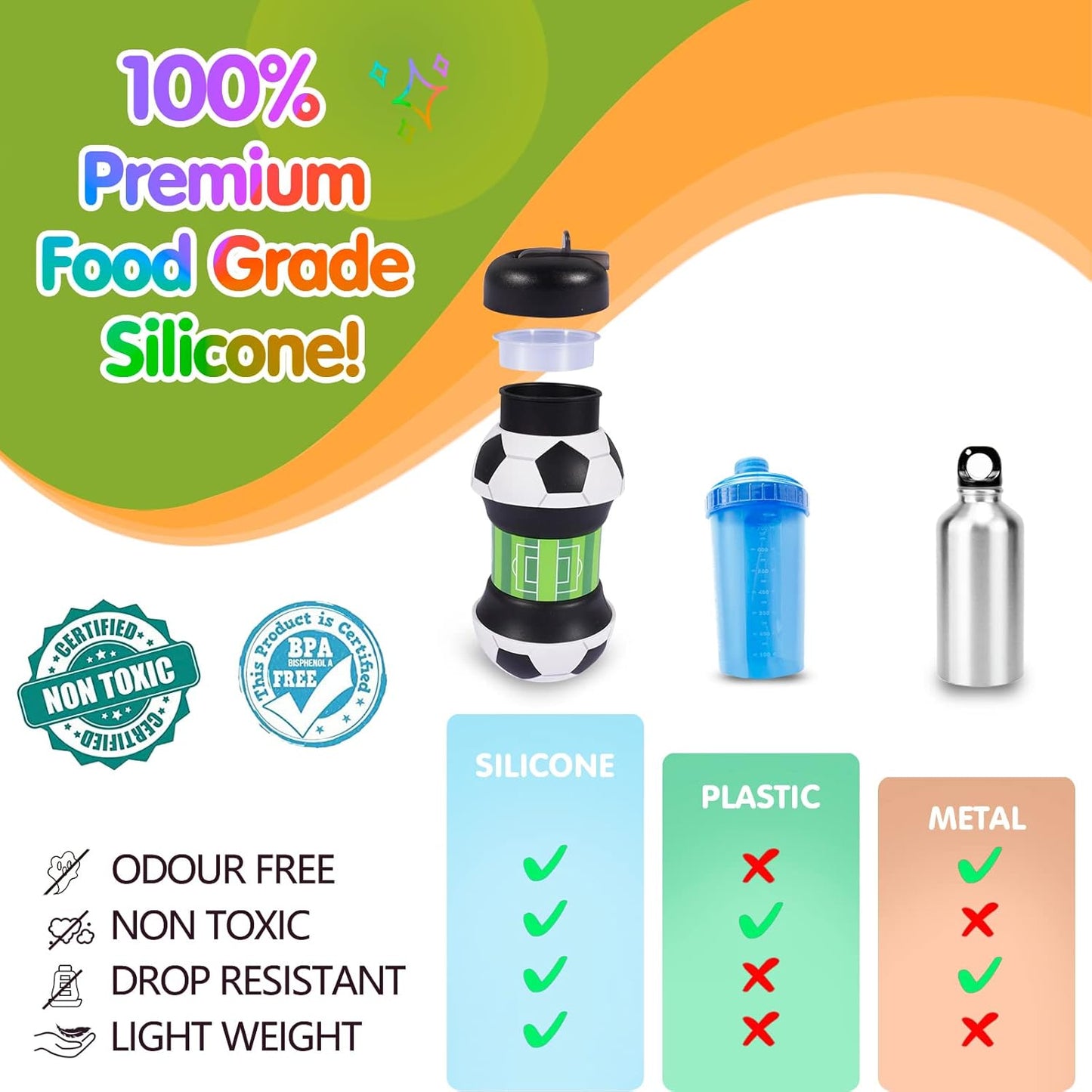 Jasswevo Collapsible Sports Water Bottle for Boys and Men, 19oz BPA-Free Silicone with Leakproof Flip Spout - Ideal for School, Sports, and Travel - Black & White Soccer Design - Christmas and Birthday Gift