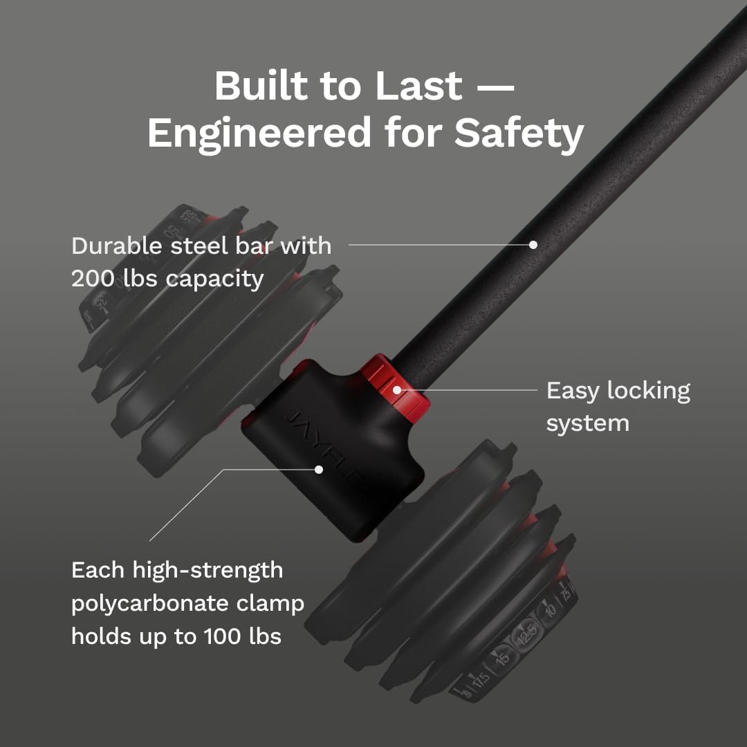 Jayflex Hyperbell Dumbbell Converter - Transform Dumbbells into Barbell and Kettlebell Set - Adjustable Weight up to 200 lbs for Home Gym Workouts