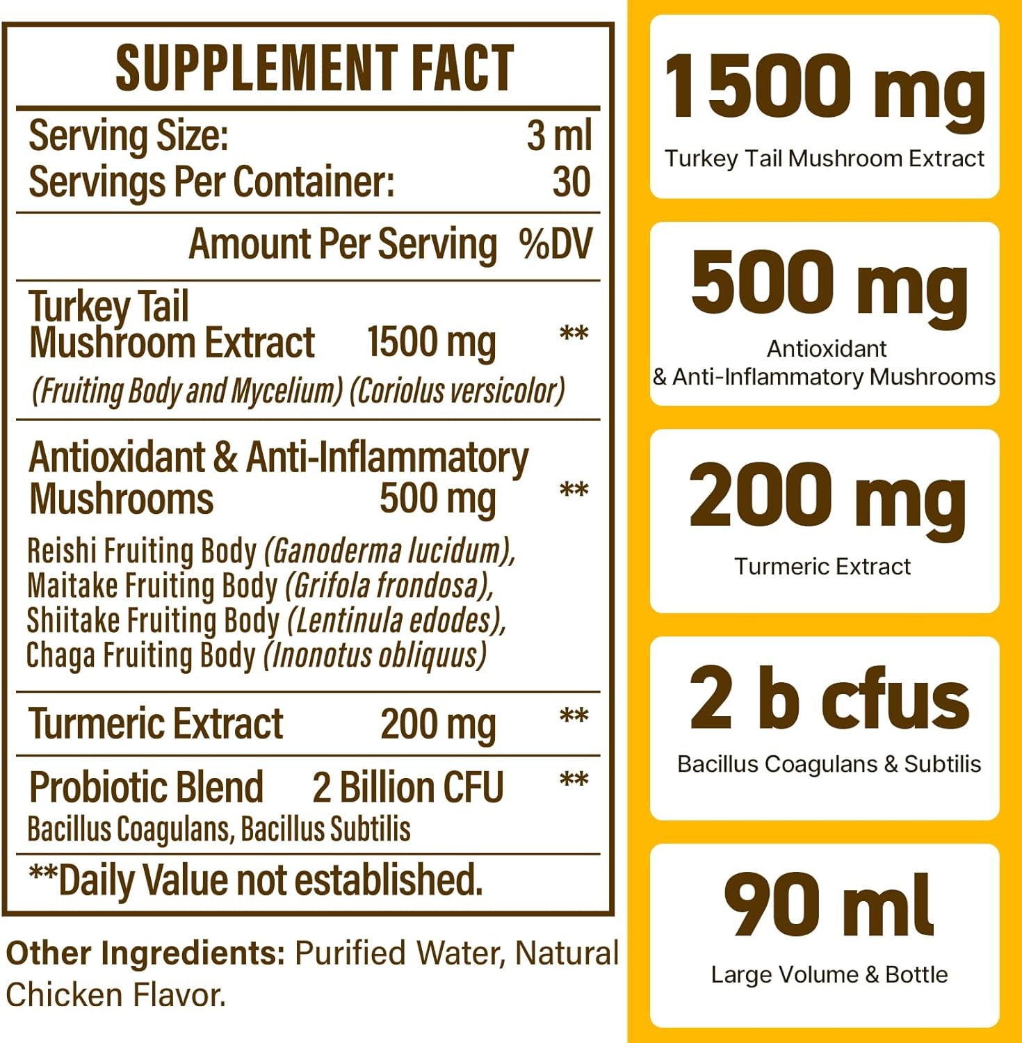 Jazytiko Turkey Tail Mushroom Drops for Dogs - 2000mg Immune & Digestive Support with Turmeric & Probiotic - Vet Formulated, 90 ML/3FL.oz