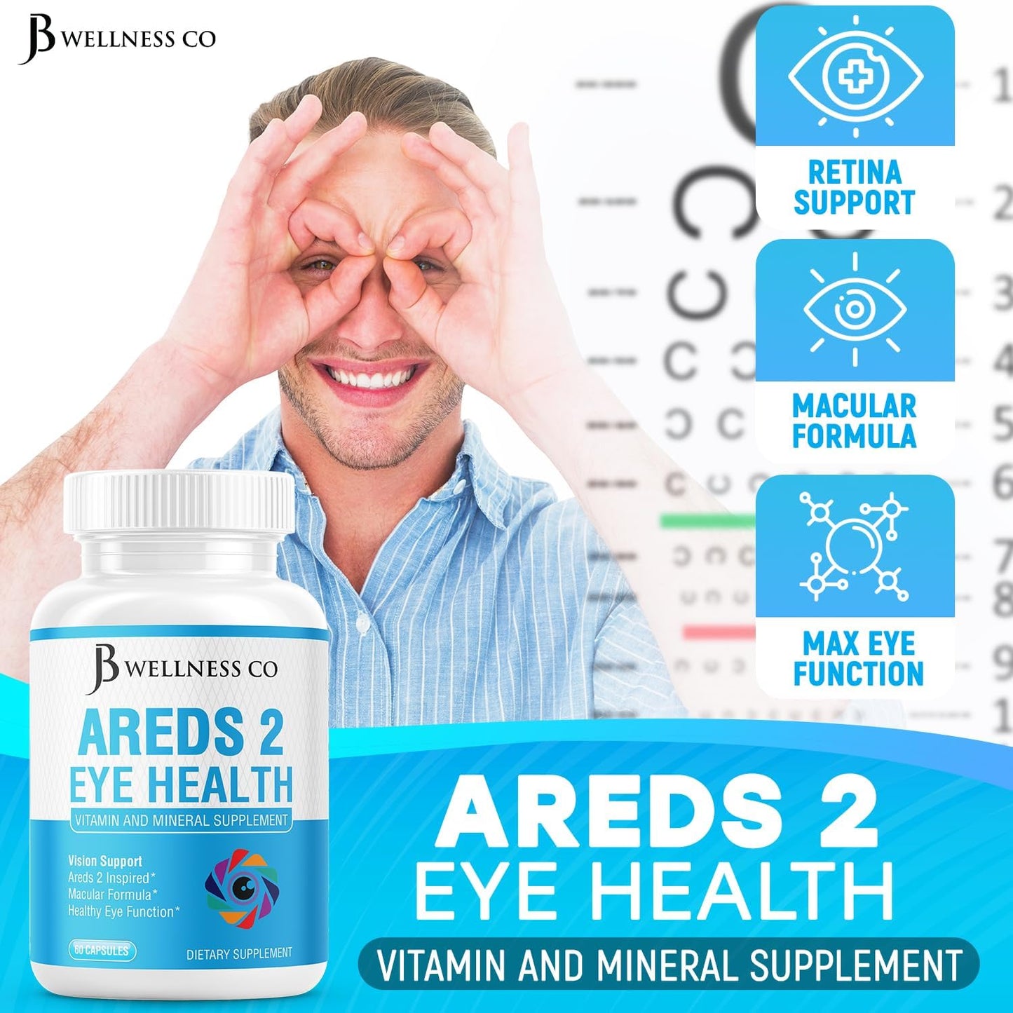 JB Wellness Co AREDS 2 Eye Vitamin & Mineral Supplement with Lutein, Vitamin C, Zeaxanthin, Zinc - 60 Count