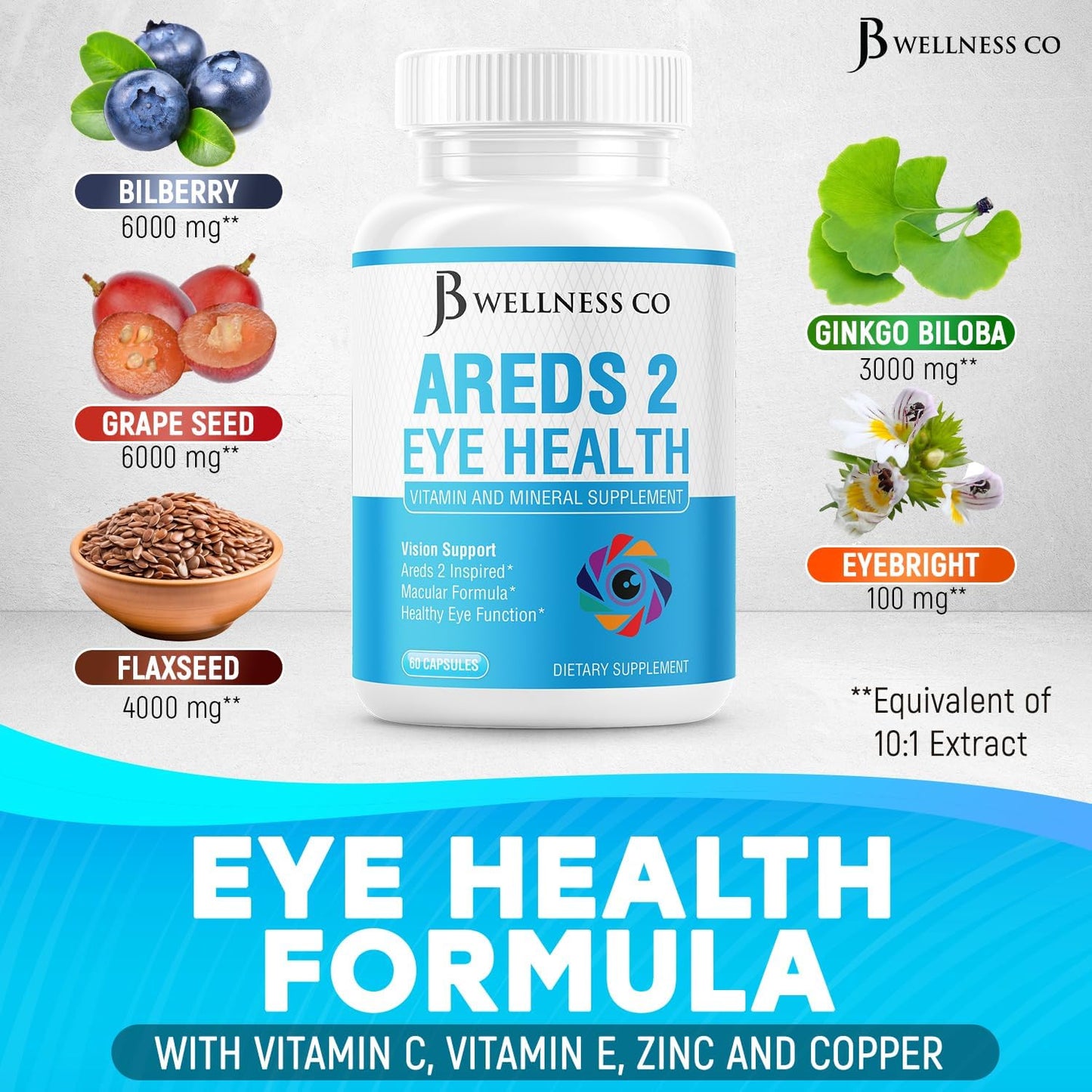 JB Wellness Co AREDS 2 Eye Vitamin & Mineral Supplement with Lutein, Vitamin C, Zeaxanthin, Zinc - 60 Count