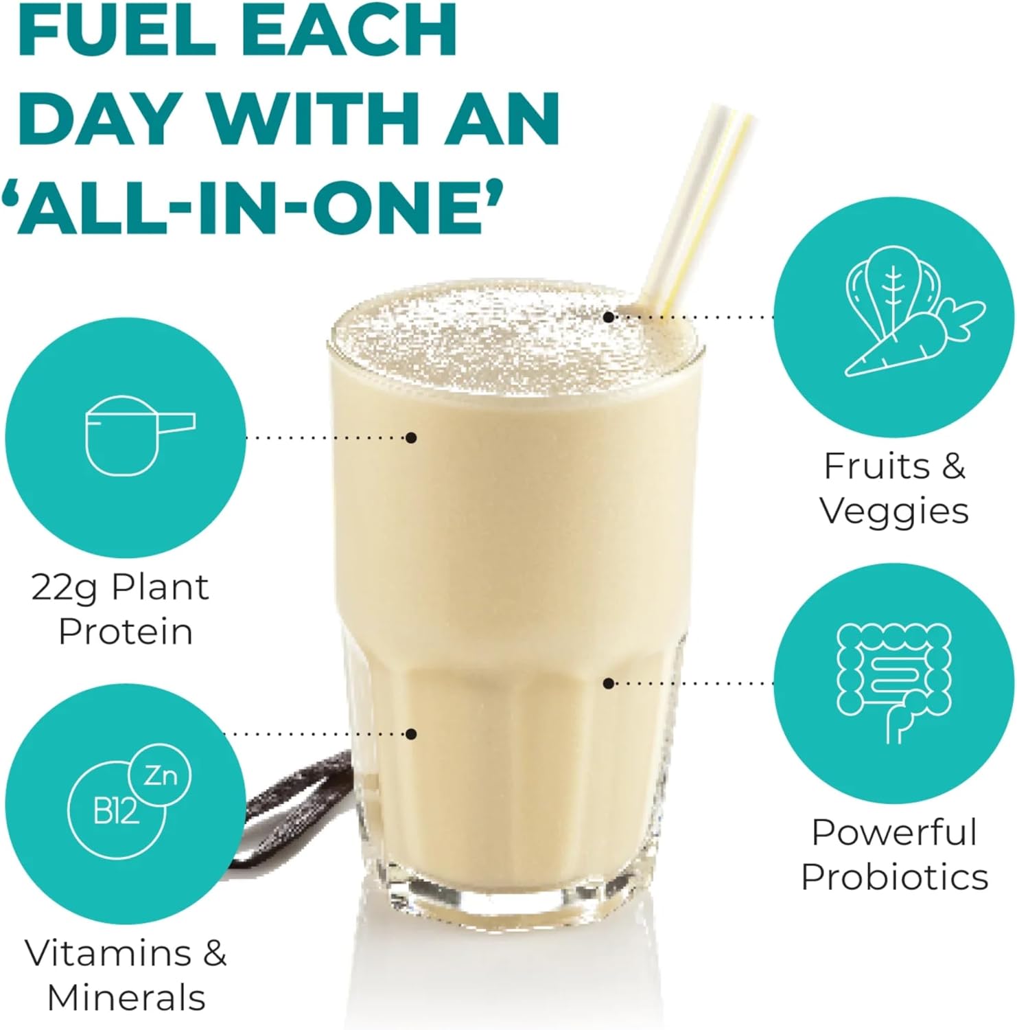 JJ Virgin Vanilla Plant-Based All-in-One Shake with 22g of Protein | Plant Protein Powder with Vitamins, Minerals, Greens & Aminos | 30 Servings