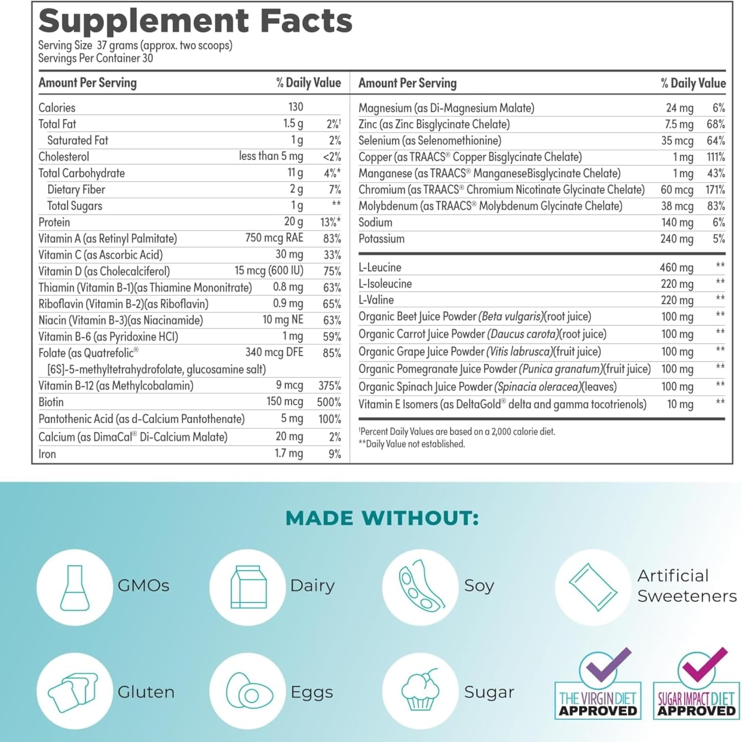 JJ Virgin's Chocolate Paleo All-in-One Shake: 20G Beef Protein, Gluten-Free, Dairy-Free, Packed with Vitamins & Minerals - 30 Servings