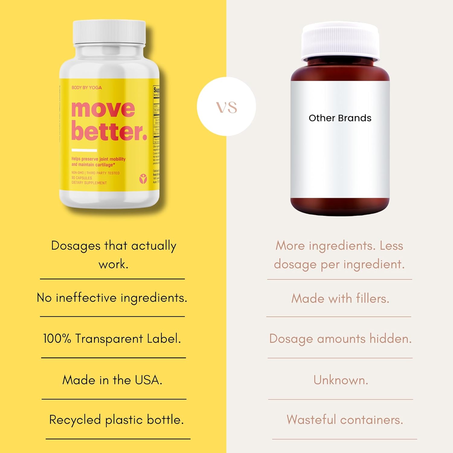 Joint Health Supplements for Women and Men | Supports Mobility, Cartilage Repair | MSM Chondroitin Glucosamine | 90 Capsules