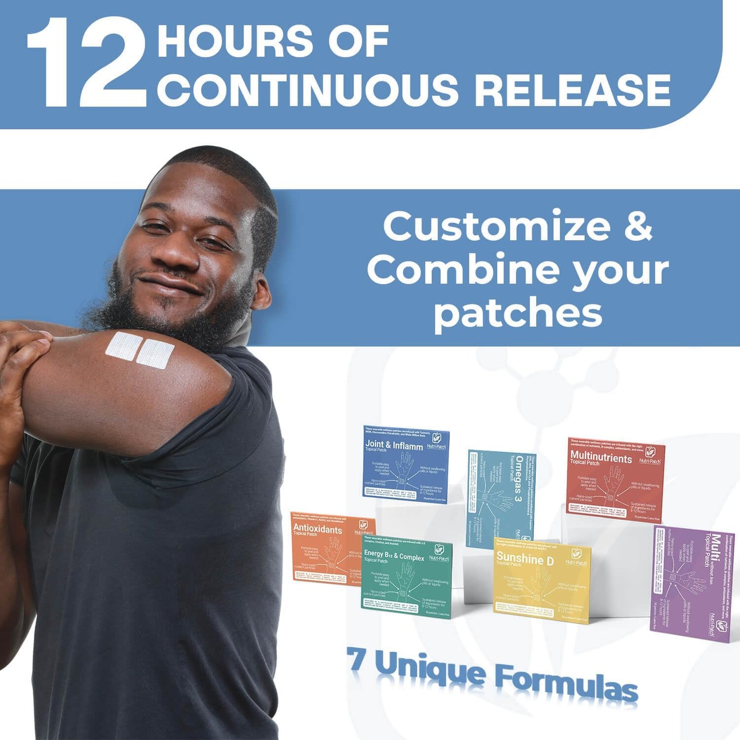 Joint & Inflamm Topical Patch with MSM, Turmeric, Glucosamine, White Willowbark - Boost Wellness (30 Pack)