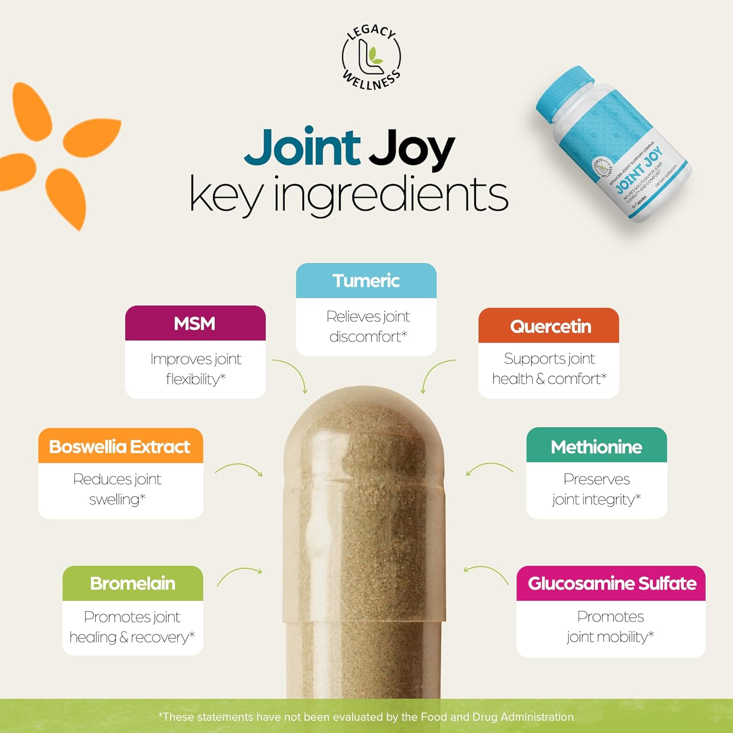 Joint Joy Advanced Joint Support Supplement with Glucosamine, Chondroitin, Boswellia, Turmeric, MSM, Quercetin - Capsules for Cartilage Health, Mobility & Flexibility by LegacyNutra Legacy Wellness