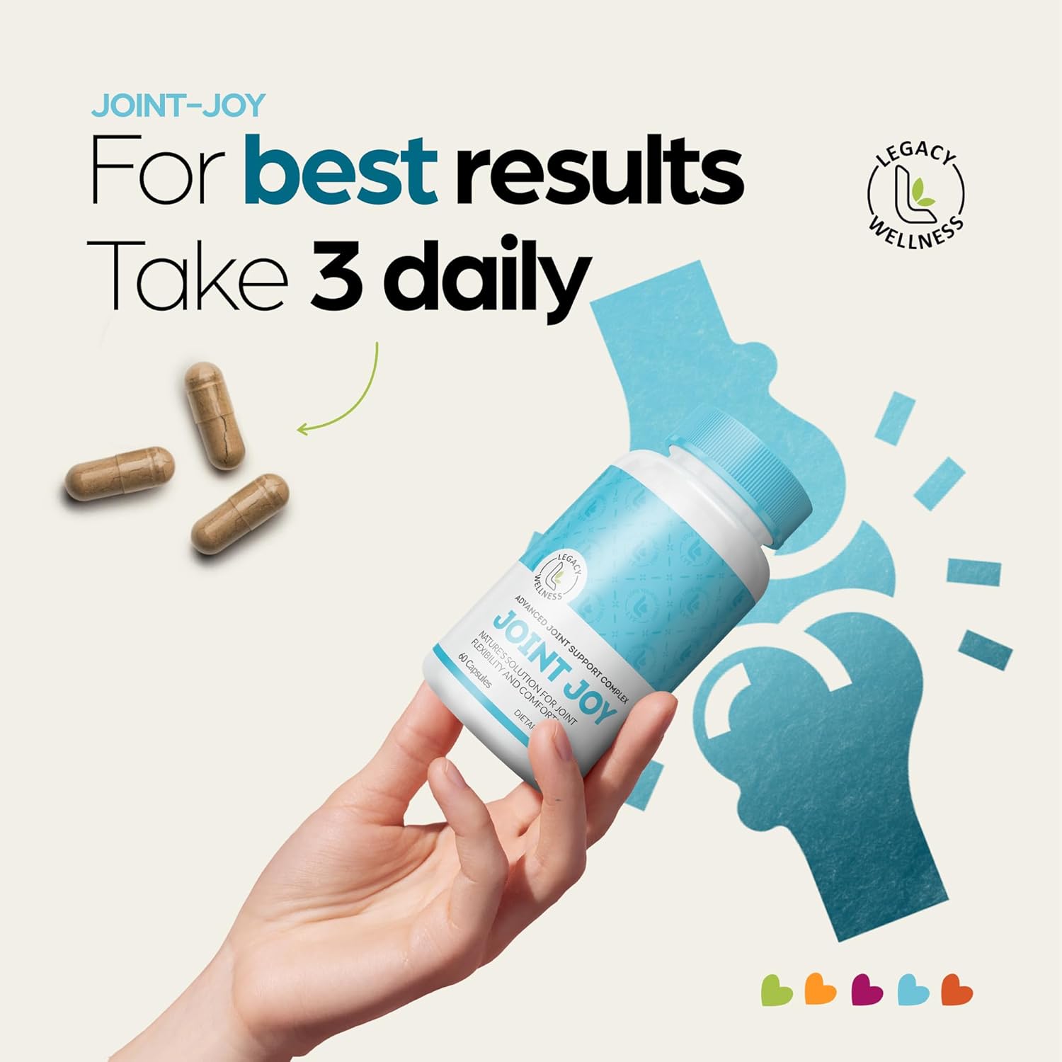 Joint Joy Advanced Joint Support Supplement with Glucosamine, Chondroitin, Boswellia, Turmeric, MSM, Quercetin - Capsules for Cartilage Health, Mobility & Flexibility by LegacyNutra Legacy Wellness