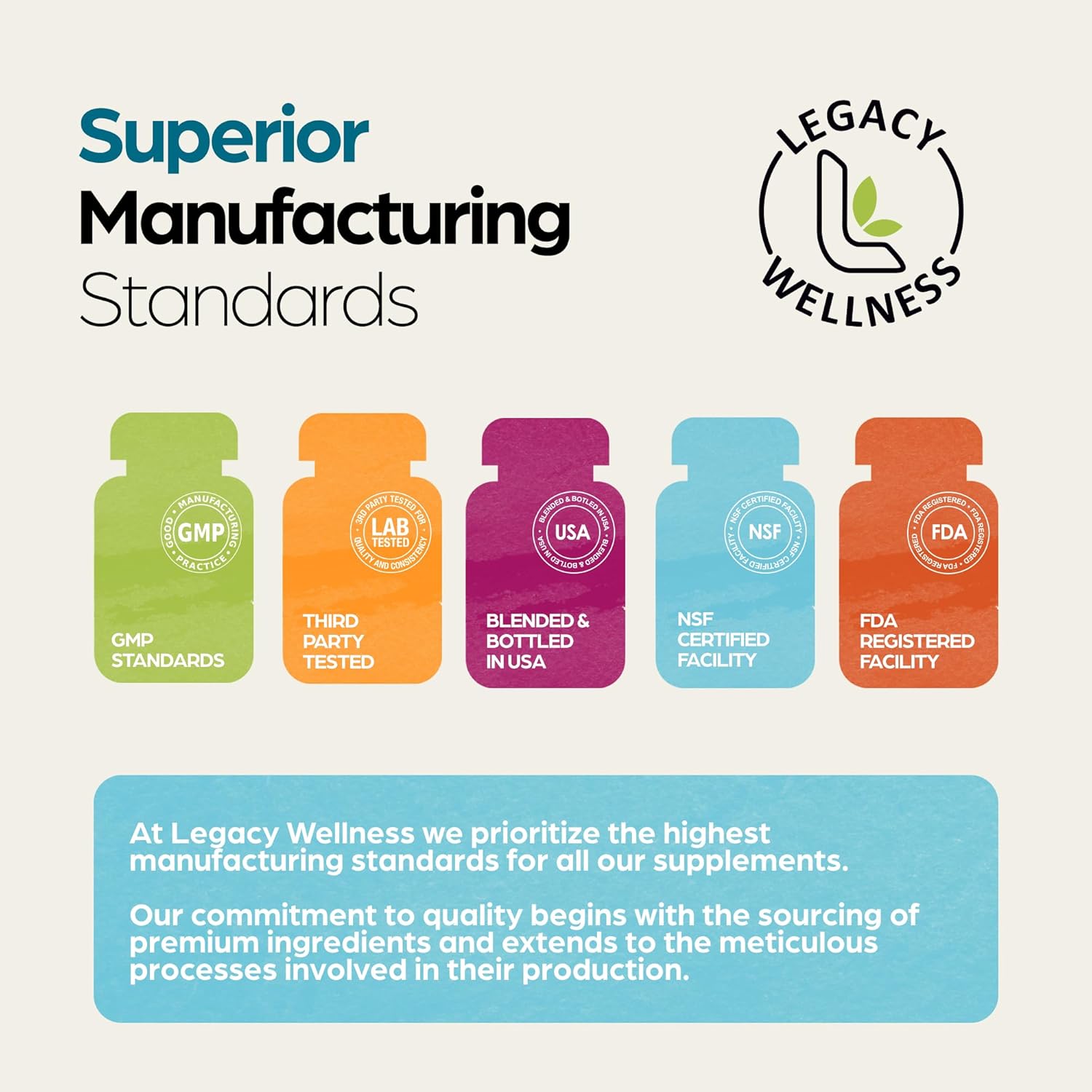 Joint Joy Advanced Joint Support Supplement with Glucosamine, Chondroitin, Boswellia, Turmeric, MSM, Quercetin - Capsules for Cartilage Health, Mobility & Flexibility by LegacyNutra Legacy Wellness