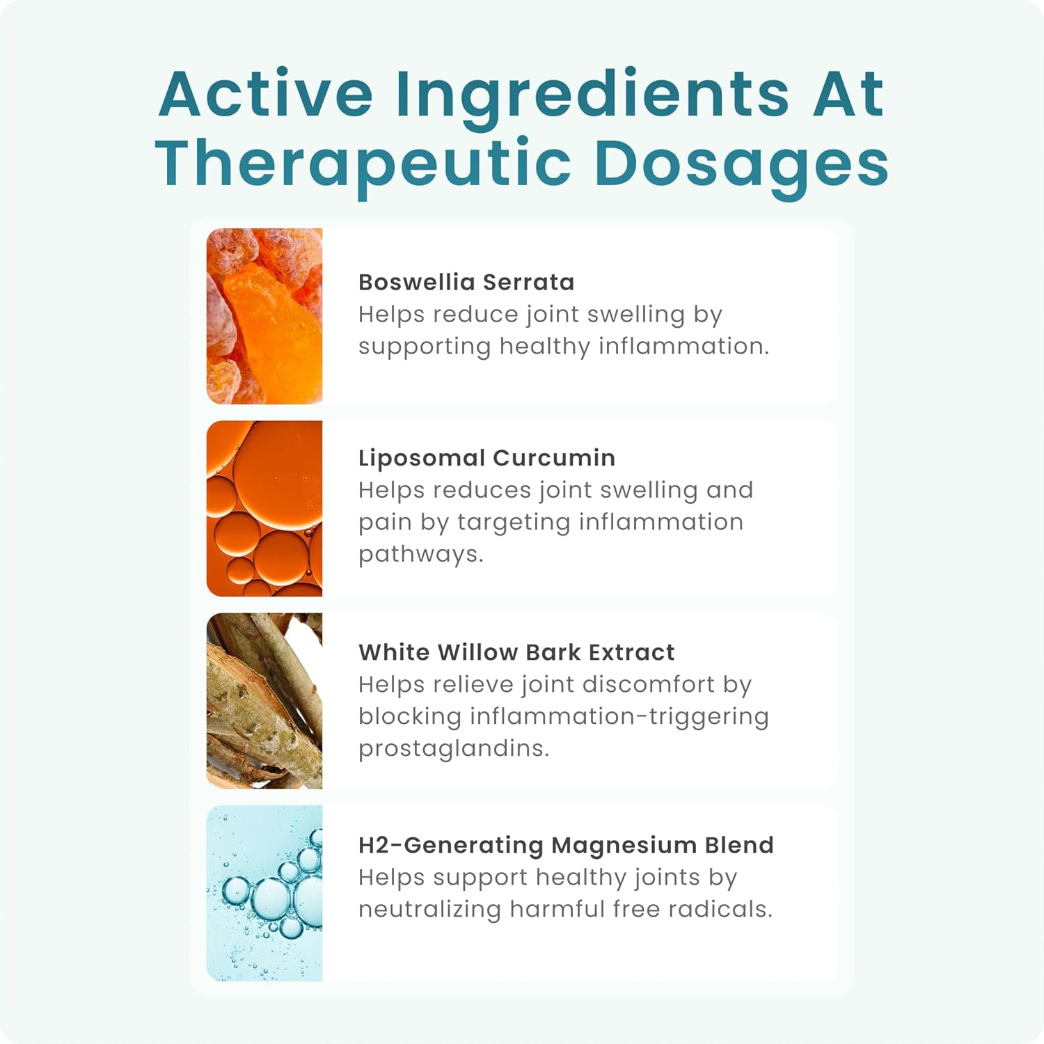 Joint Support and Muscle Recovery Supplement with Boswellia Serrata, Molecular Hydrogen, and Curcumin - 60 Count