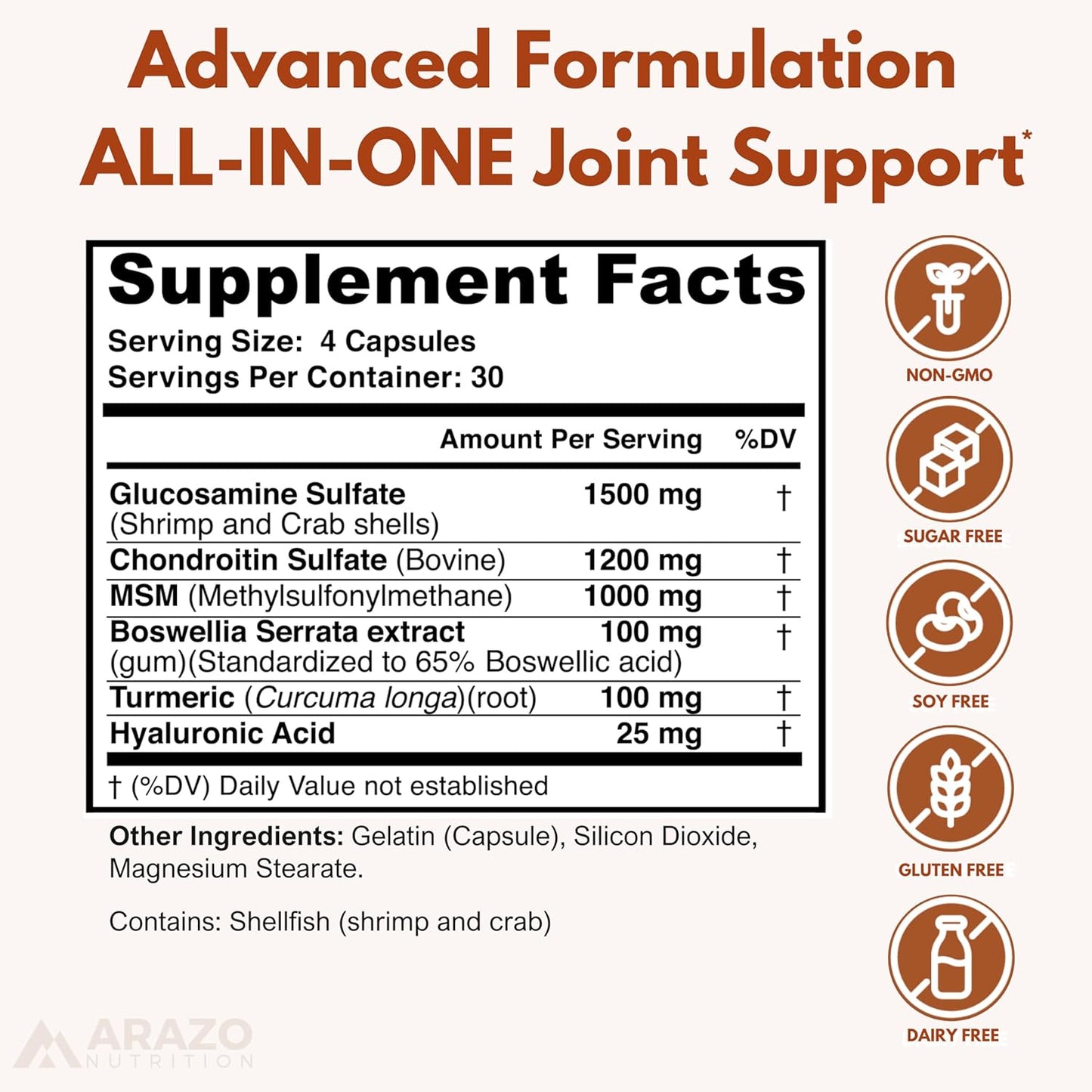 Joint Support Supplement with Glucosamine, Chondroitin, Turmeric, MSM, and Boswellia - 120 Capsules for Bone, Back, Knee, and Hand Relief