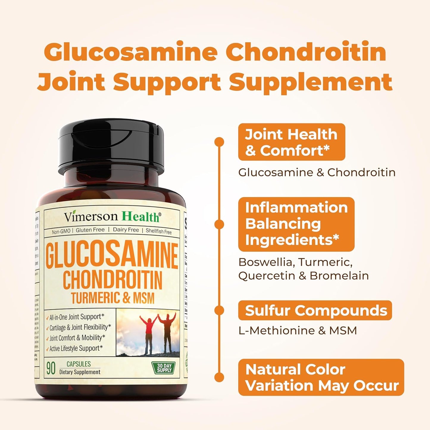 Joint Support Supplement with Glucosamine, Chondroitin, MSM, Turmeric, Boswellia - 1500mg Capsules for Men & Women - Promotes Cartilage & Joint Health - 90 Count