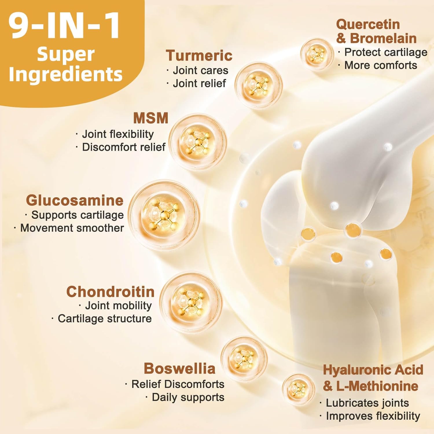 Joint Support Supplement with Glucosamine, Chondroitin, MSM, Turmeric & Boswellia - 120 Capsules for Joint Health & Relief