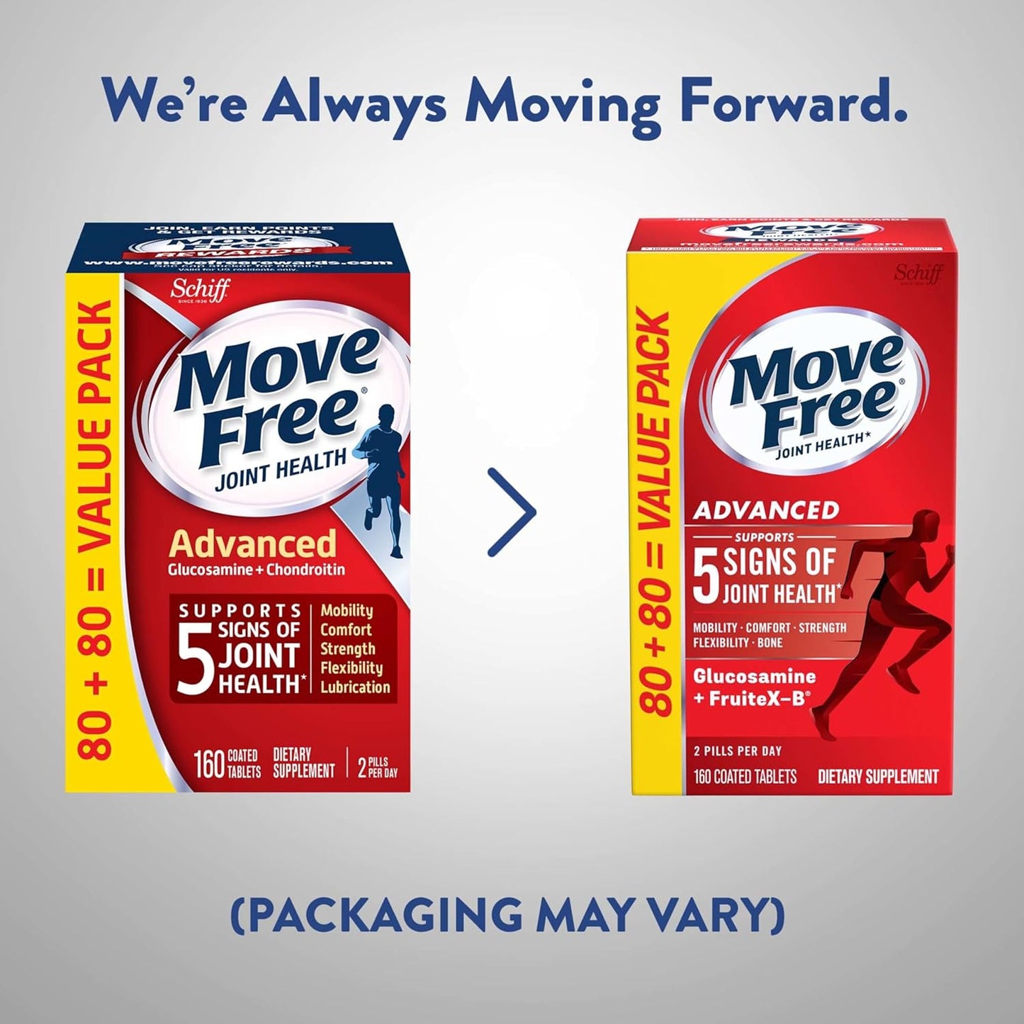 Joint Support Supplement with Glucosamine, Chondroitin, Calcium Fructoborate - 160 Tablets for Mobility & Bone Strength