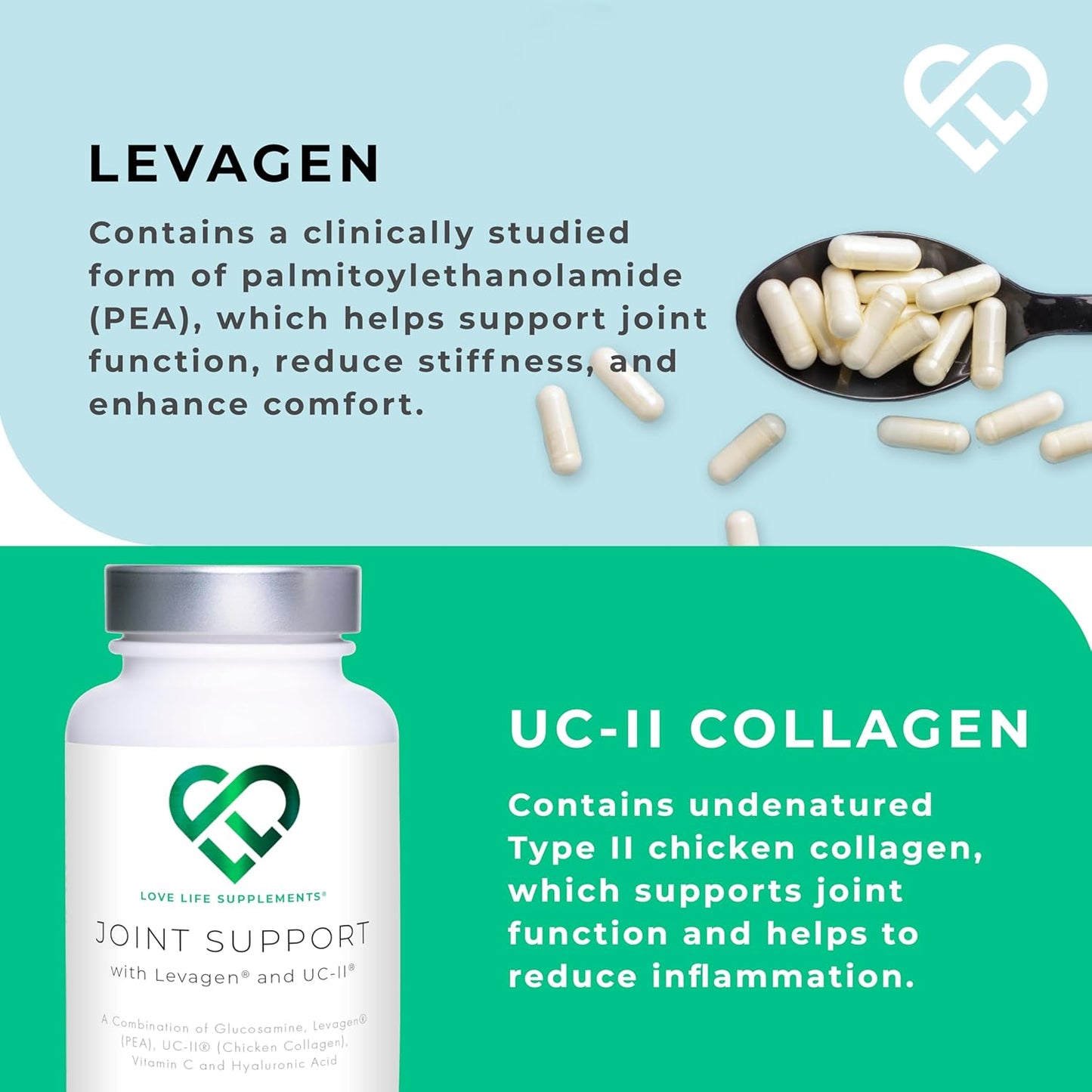 Joint Support Supplement with Glucosamine, Vitamin C, Hyaluronic Acid, Levagen®, UC-II® Chicken Collagen - 60 Capsules, 2 Month Supply for Joint Pain Relief & Care in Men & Women