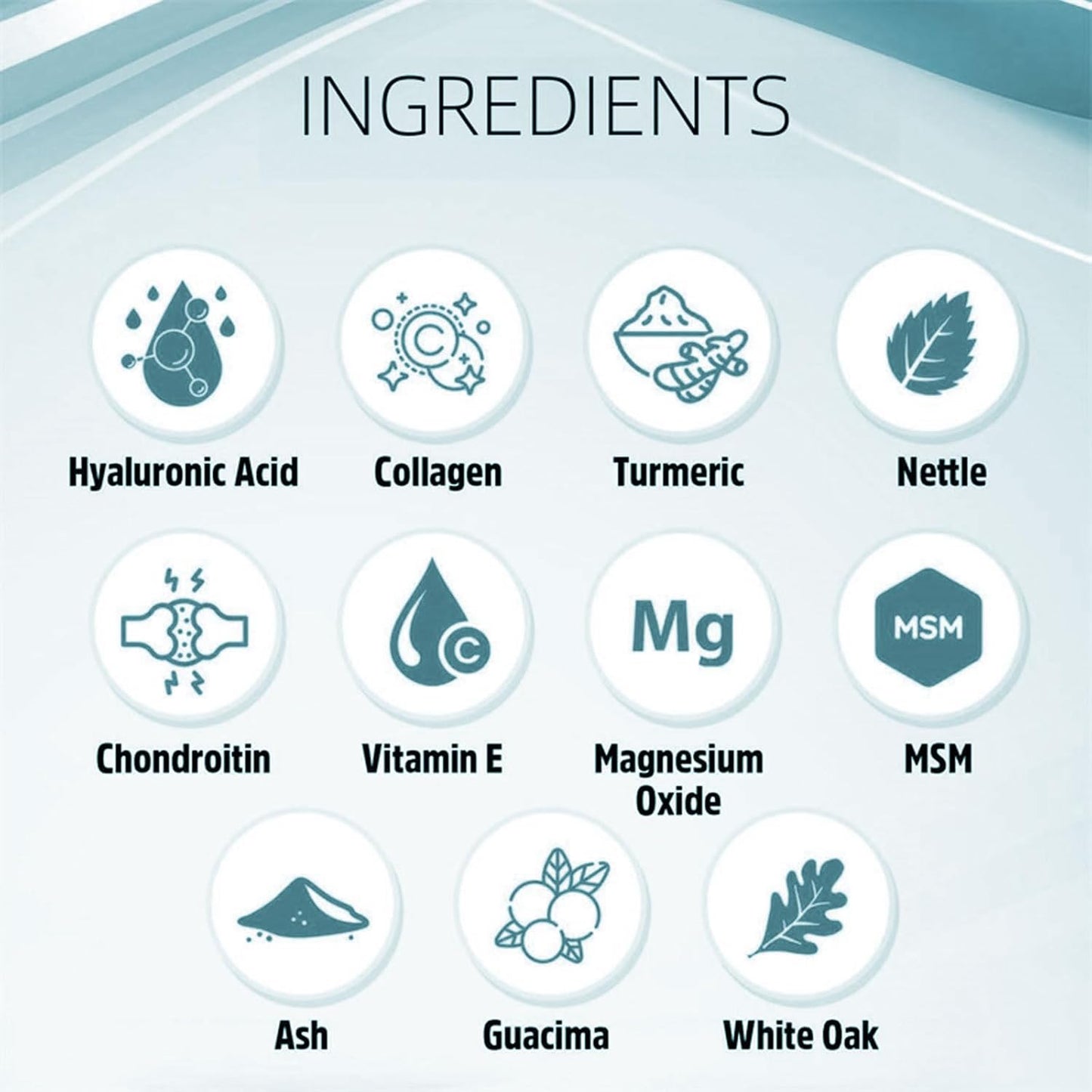 Joint Support Supplement with Hyaluronic Acid, Collagen, Turmeric, Glucosamine, MSM & Vitamin C - 60 Caplets for Healthy Joints in Men and Women