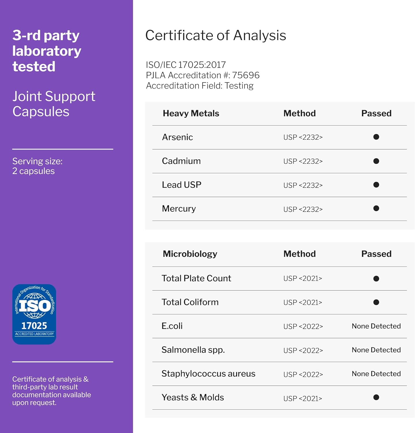 Joint Support Supplement with Turmeric, Glucosamine, Chondroitin, MSM, and Ginger - Herbal Supplements for Inflammatory Response and Knee Support - 60 Capsules for Men & Women