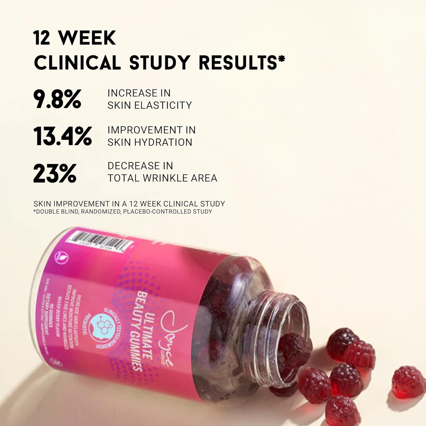 Joyce Giraud Miracle Elixir Beauty Gummies - 30-Day Supply for Hydrated Skin & Healthy Tone