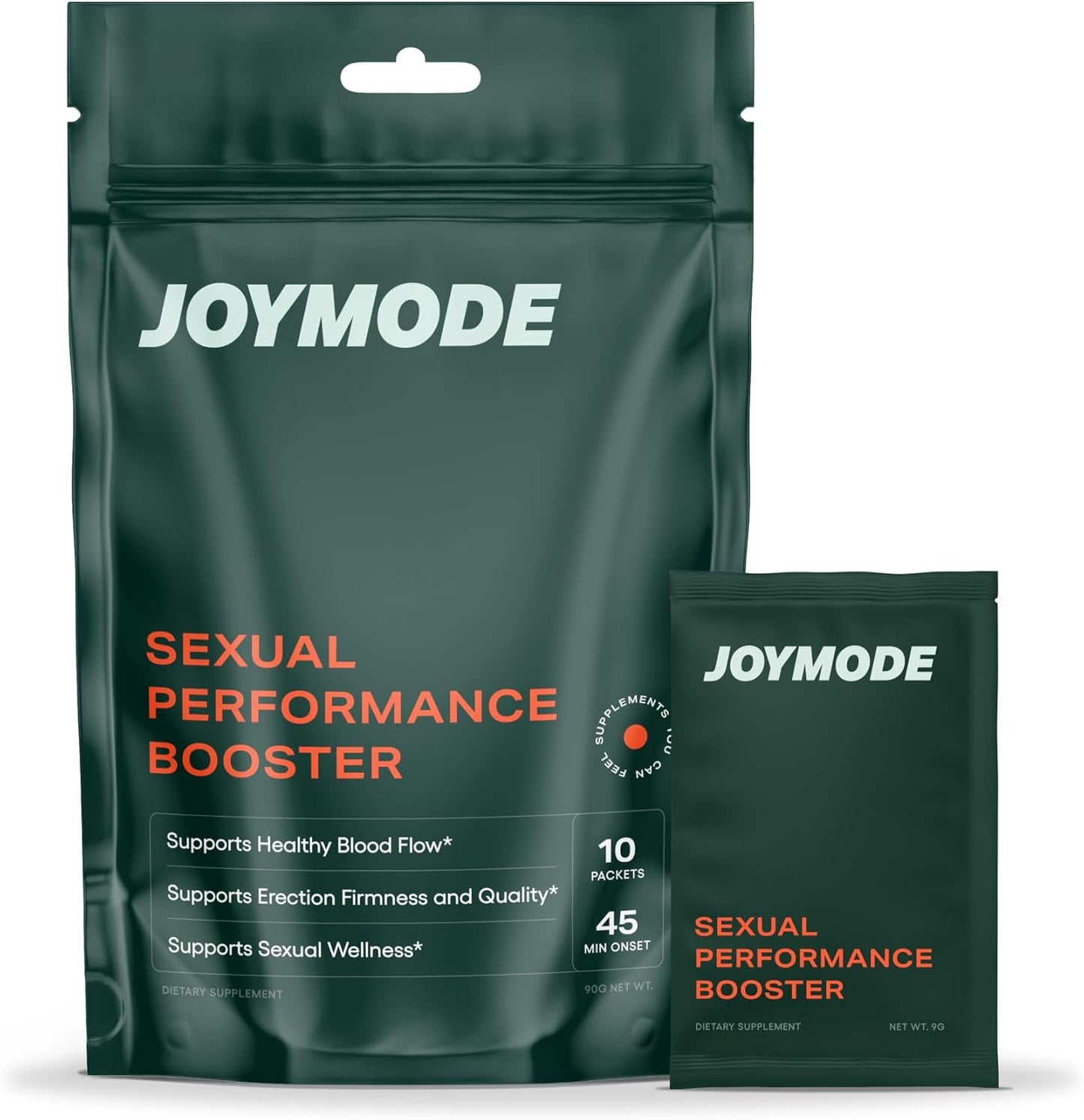 JOYMODE Performance Booster with Arginine Nitrate, L-Citrulline, Vitamin C, and Ginseng - Enhances Nitric Oxide Blood Flow and Erection Quality