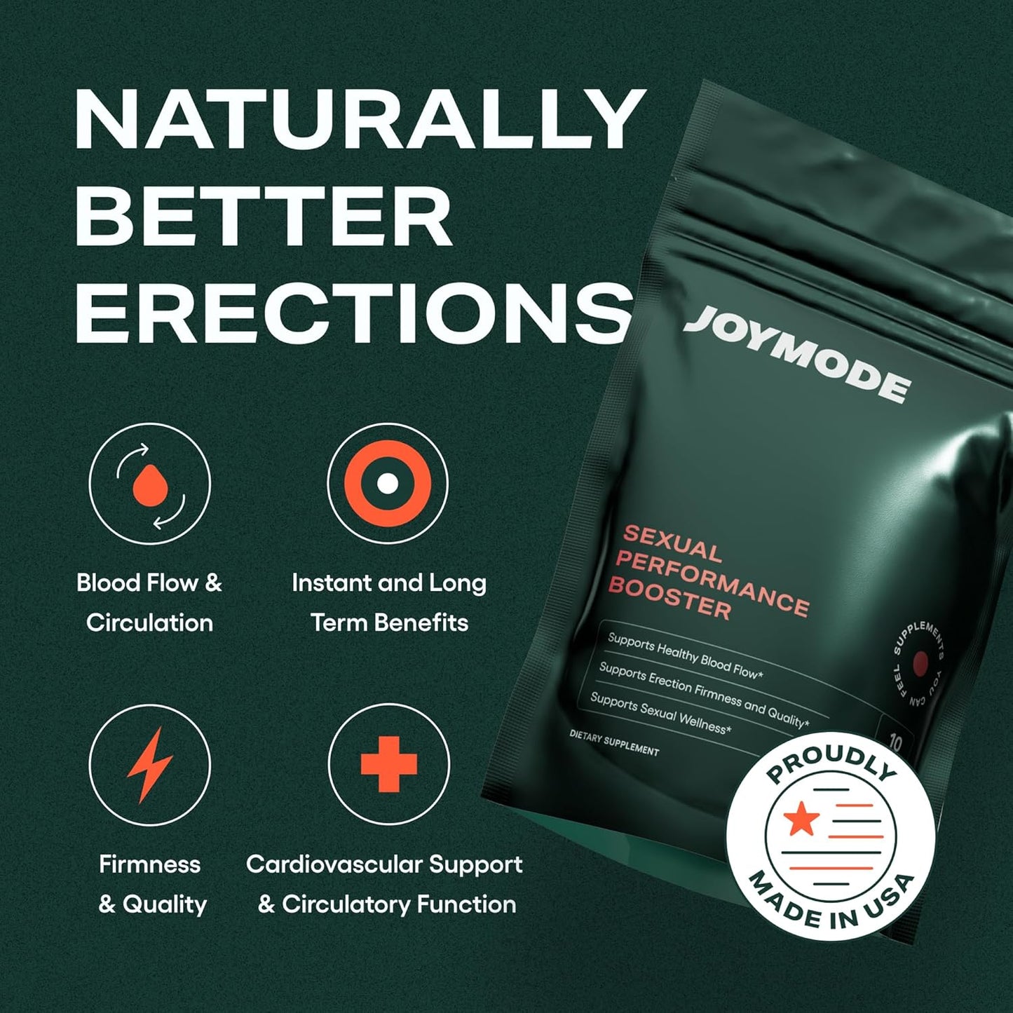 JOYMODE Performance Booster with Arginine Nitrate, L-Citrulline, Vitamin C, and Ginseng - Enhances Nitric Oxide Blood Flow and Erection Quality