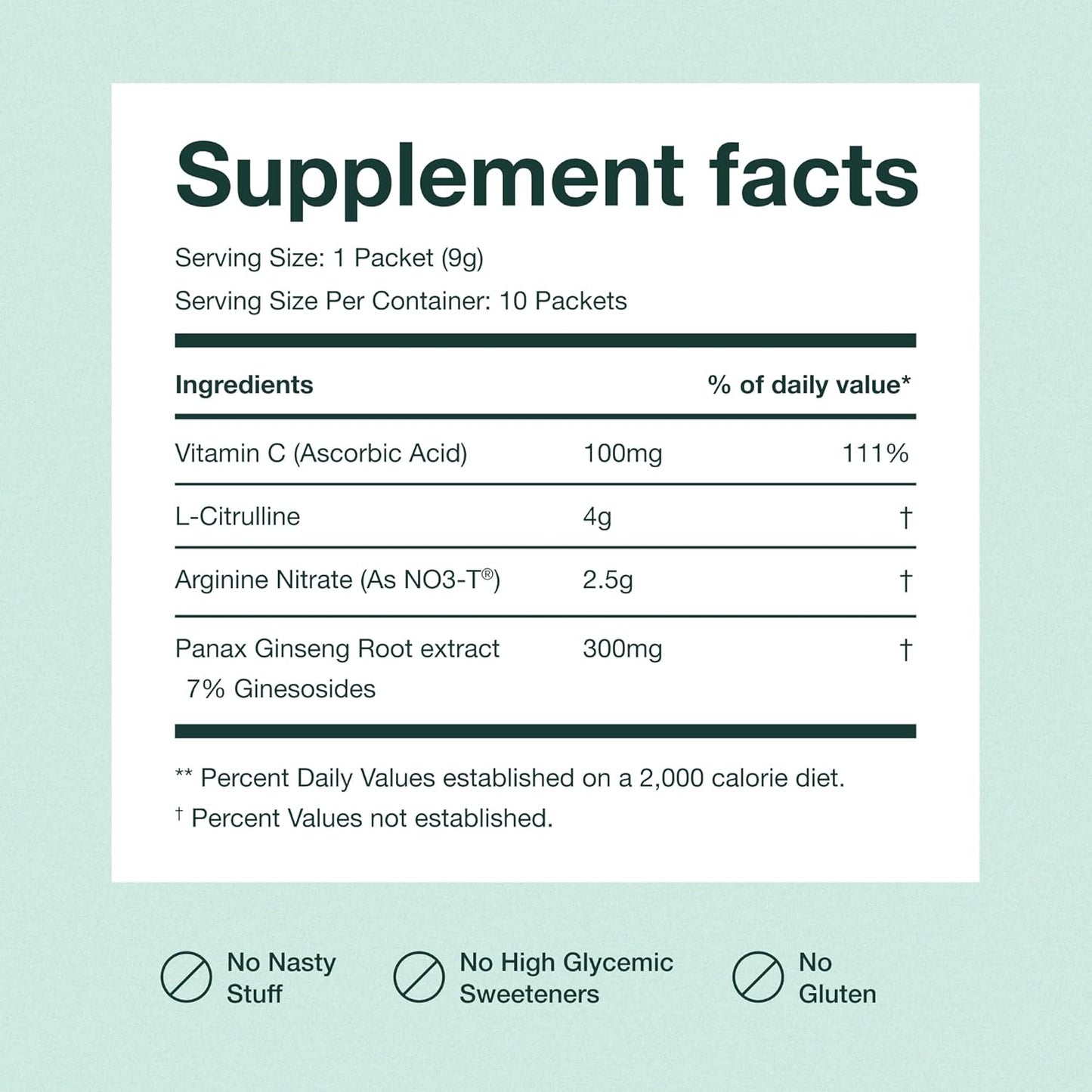 JOYMODE Performance Booster with Arginine Nitrate, L-Citrulline, Vitamin C, and Ginseng - Enhances Nitric Oxide Blood Flow and Erection Quality