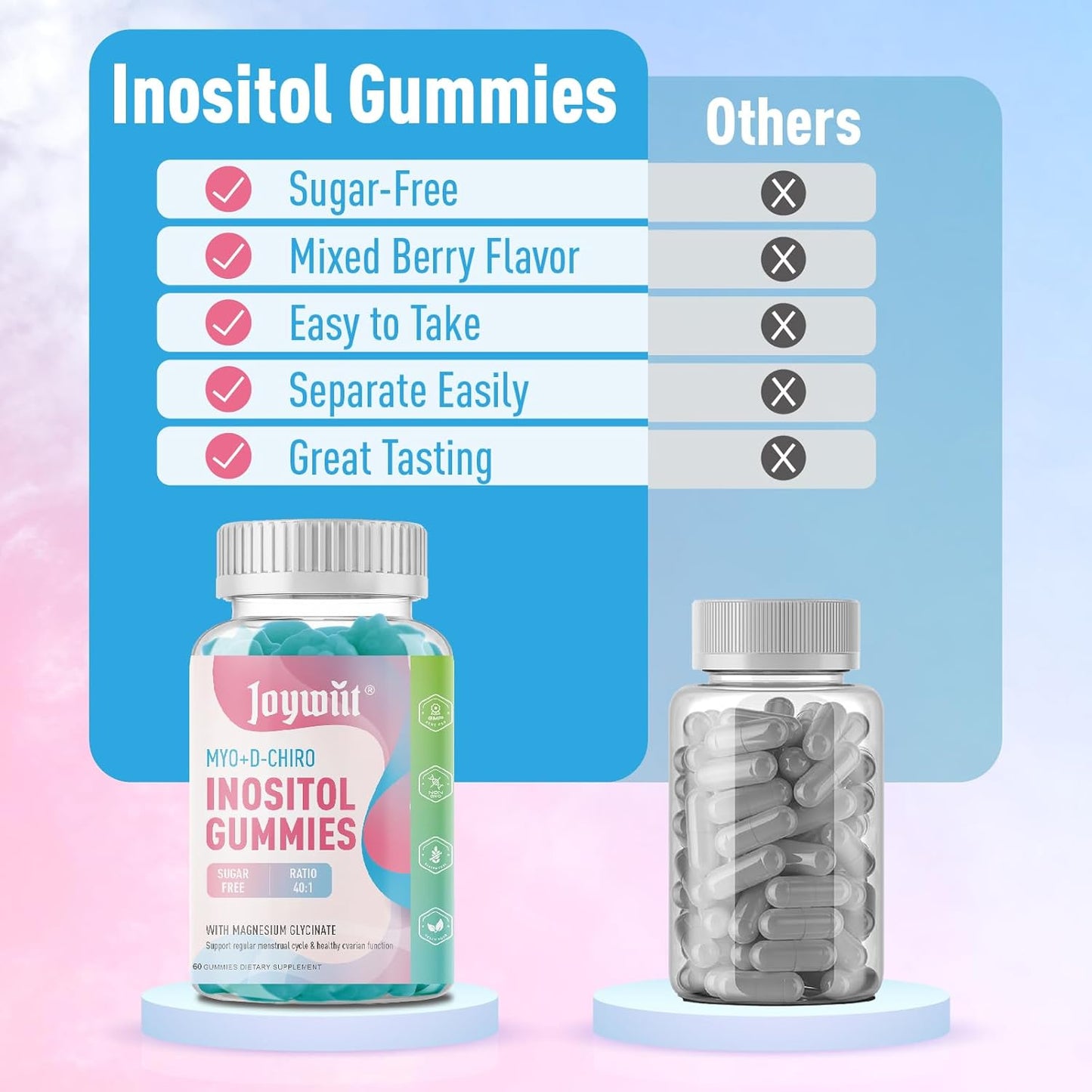 Joywiit Inositol Gummies with TMG Supplements for Improved Mood and Energy Boost