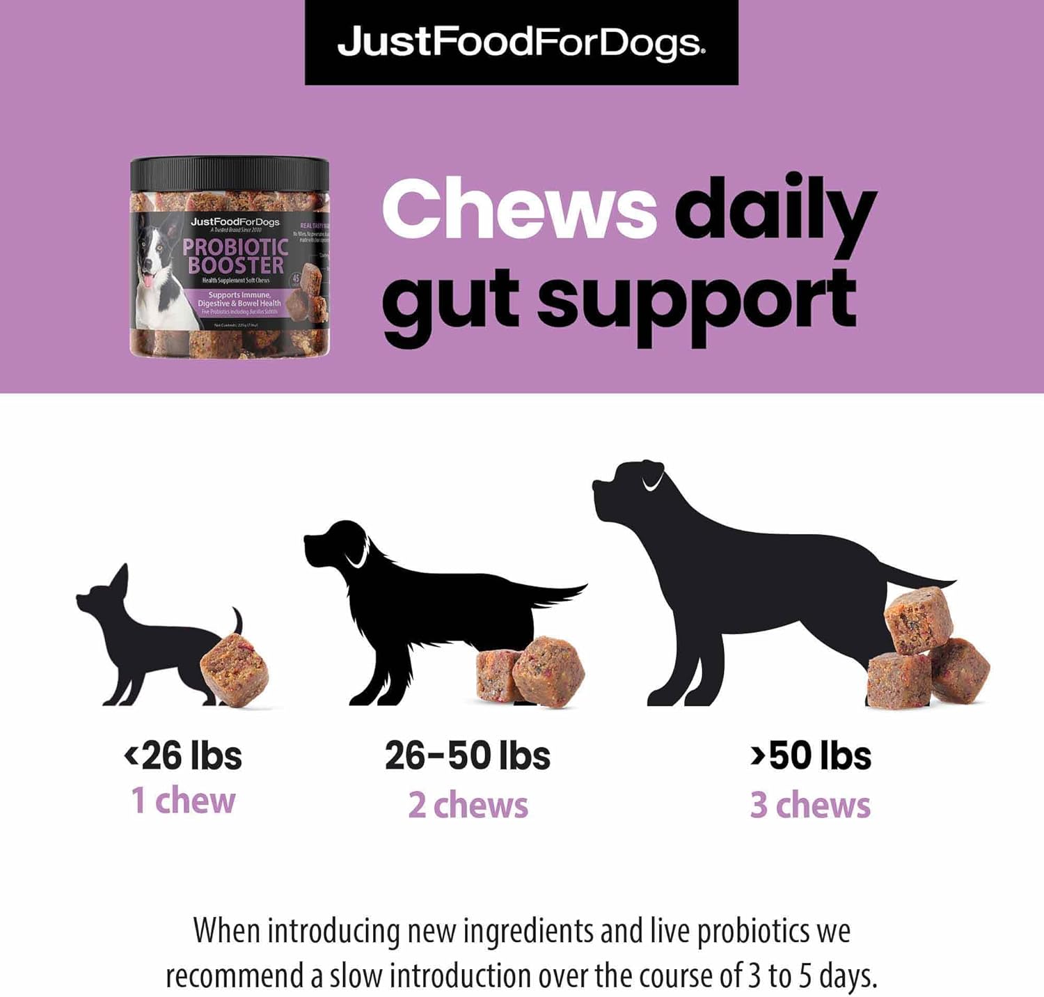JustFoodForDogs Probiotic Soft Chews Supplement - 45 Count - Dog Gut Health, Digestive Support, Diarrhea Relief - Human Grade Ingredients