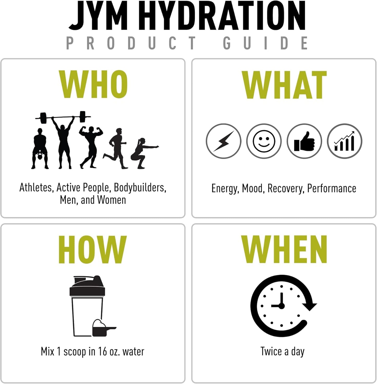 JYM Hydration Pina Colada Powder: Performance Electrolytes for Men & Women, 40 Servings, Potassium, Sodium, Magnesium, Theanine, Ashwagandha
