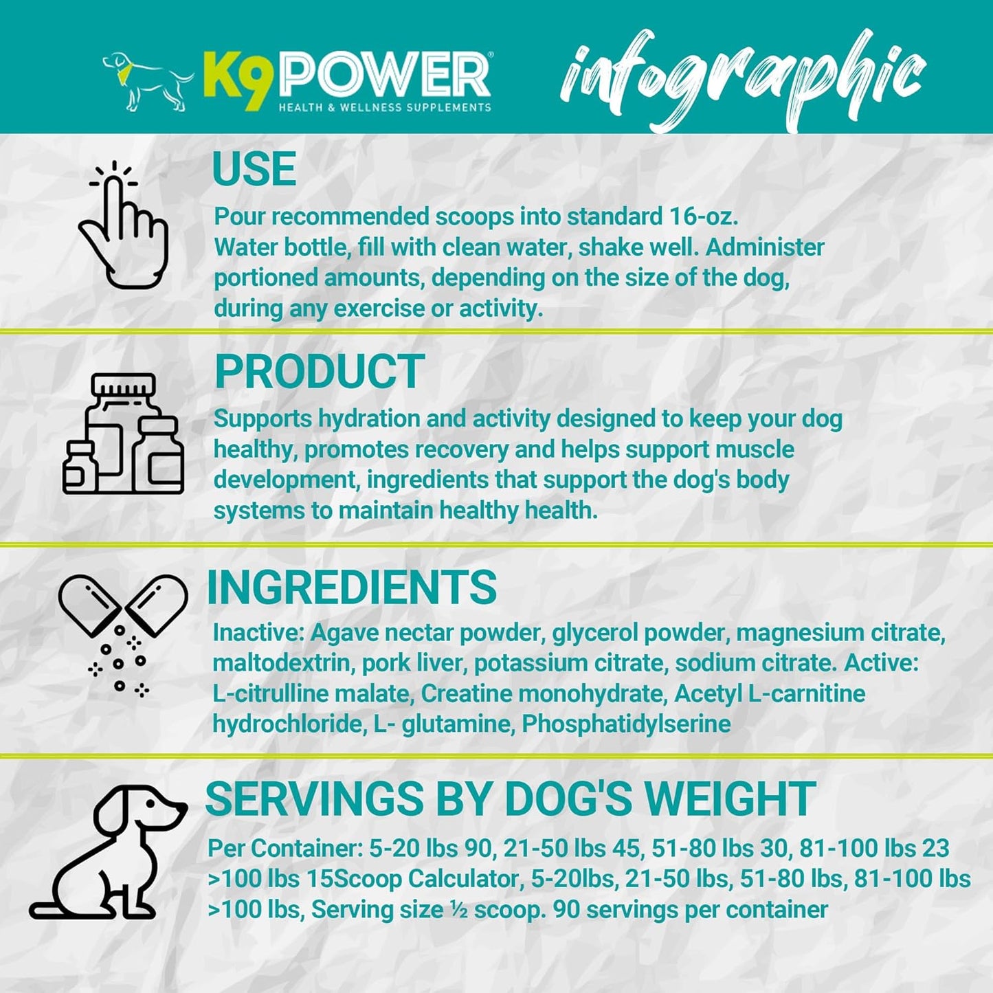 K9 Power Go Dog Hydration & Performance Drink Mix 1 lb - Supplement for Active Dogs, Muscle Function, Endurance, Recovery
