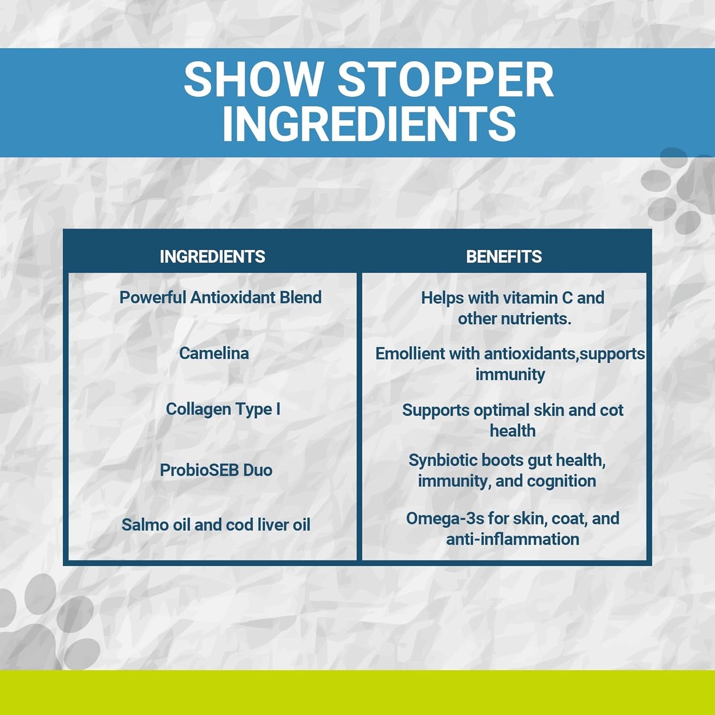 K9 Power Show Stopper 1lb: Enhances Coat Shine & Skin Health, Boosts Immunity & Digestive Health