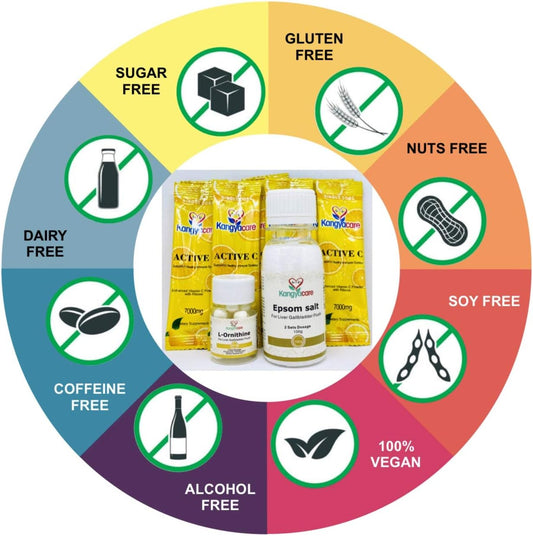 Kangyacare 1-Night Liver Gallbladder Cleanse & Detox - Cleanses Liver, Gallbladder, Bile Duct Tract, and Colon - 2 Dose Protocol