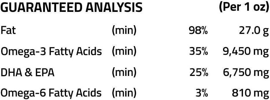 Kentucky Equine Research EO-3 Fatty Acid Supplement 32 oz - DHA and EPA Omega-3 for Horses