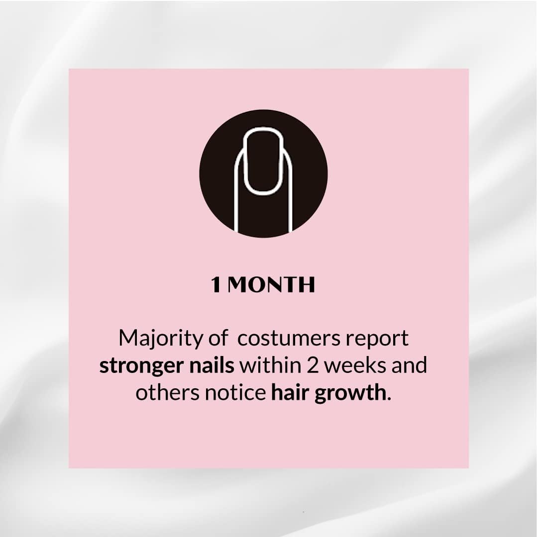 Kerotin Hair Growth Vitamins with Biotin, DHT Blocker, Collagen Stimulator - 60 Pills for Hair Loss Support, Nail & Skin Care