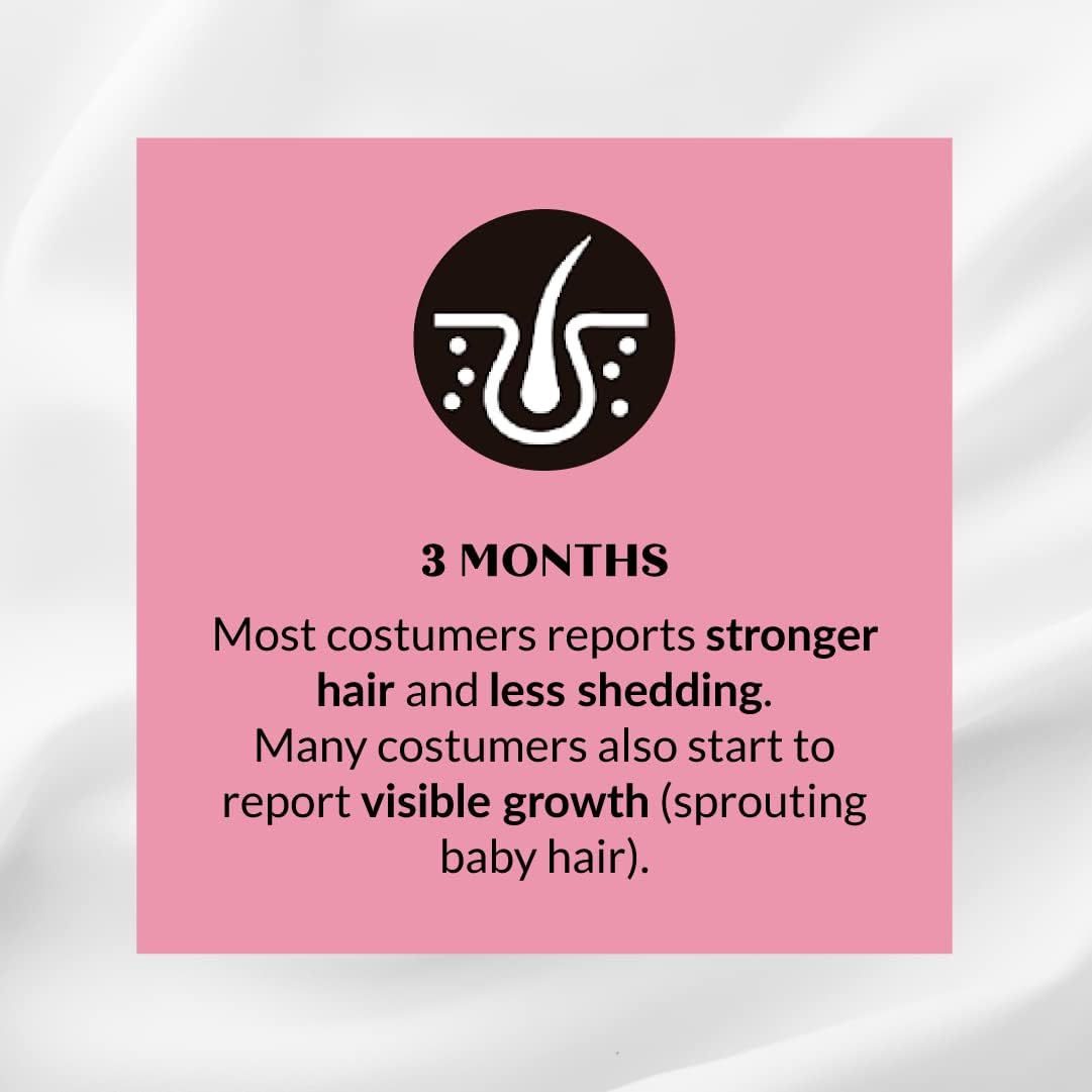 Kerotin Hair Growth Vitamins with Biotin, DHT Blocker, Collagen Stimulator - 60 Pills for Hair Loss Support, Nail & Skin Care