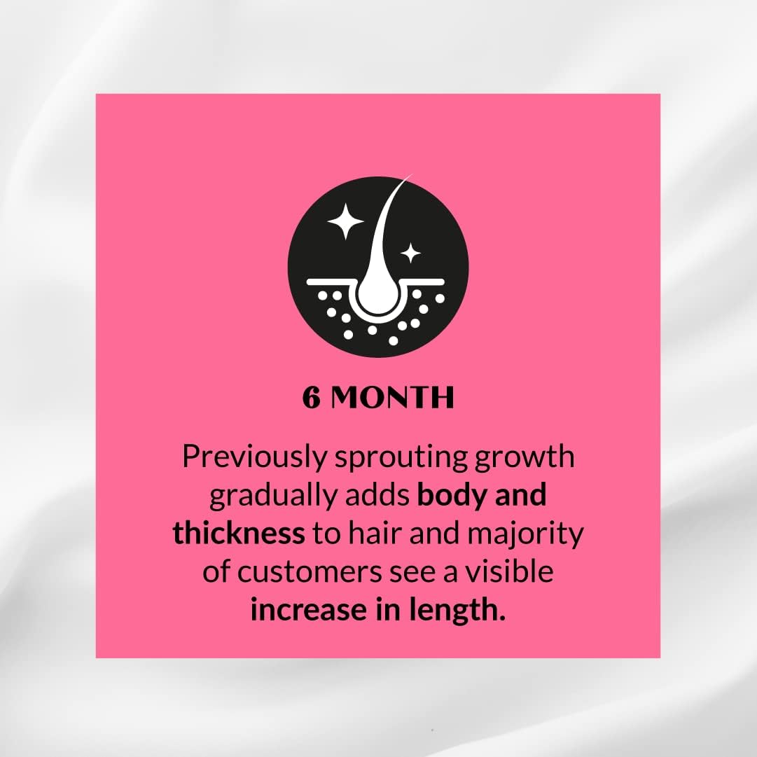 Kerotin Hair Growth Vitamins with Biotin, DHT Blocker, Collagen Stimulator - 60 Pills for Hair Loss Support, Nail & Skin Care