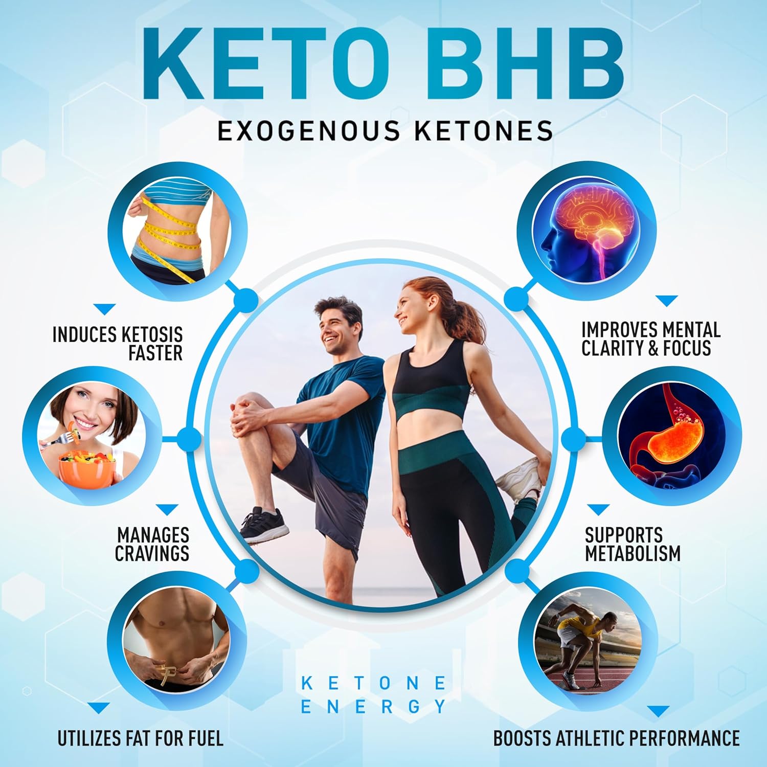 Keto BHB and Magnesium Gummies for Optimal Health and Wellness