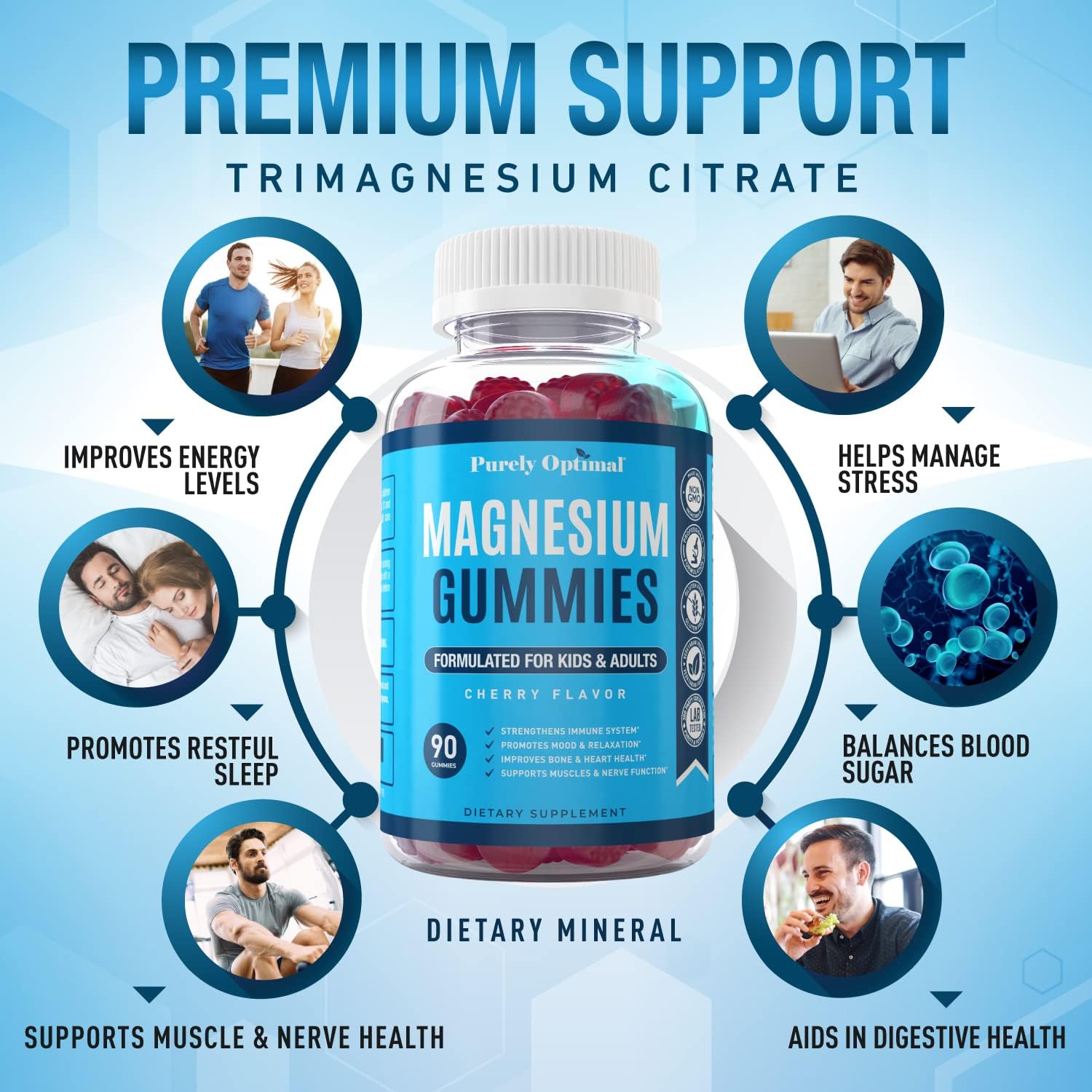 Keto BHB and Magnesium Gummies for Optimal Health and Wellness