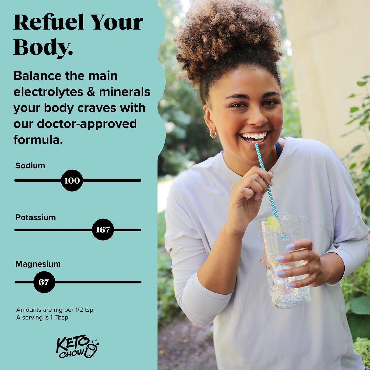 Keto Chow Daily Minerals Drops 2 oz - Electrolyte Balance - Copper, Magnesium, Chromium, Zinc, Boron, Selenium - Zero Sugar - Keto, Gluten Free, Vegan, Non GMO - Travel Size