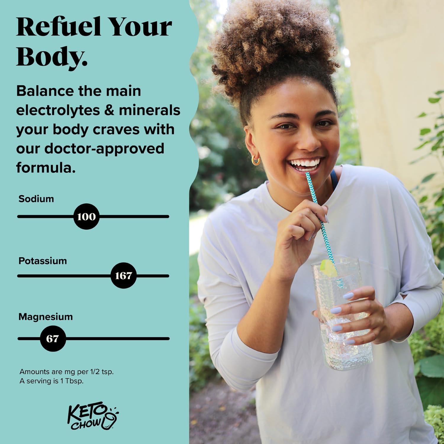 Keto Chow Daily Minerals Drops 2 oz - Electrolyte Balance - Copper, Magnesium, Chromium, Zinc, Boron, Selenium - Zero Sugar - Keto, Gluten Free, Vegan, Non GMO - Travel Size