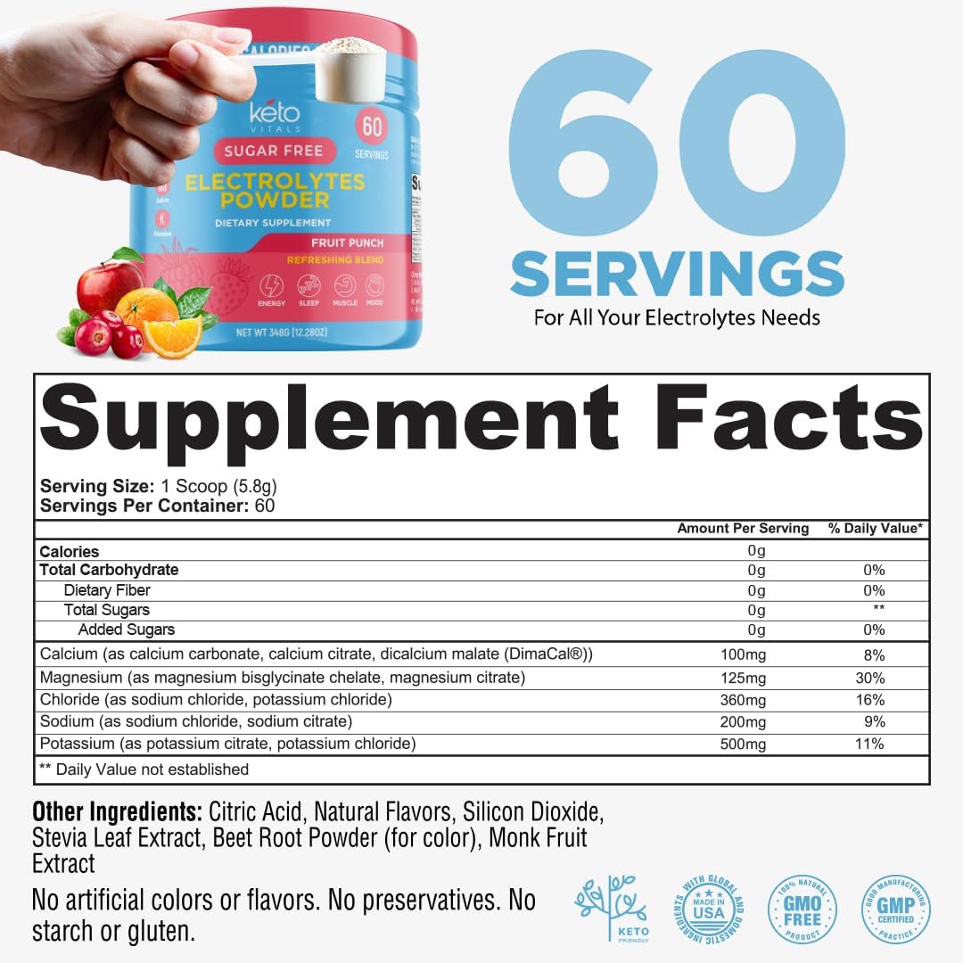 Keto Electrolyte Powder Mix | High Potassium, Magnesium, Sodium, Calcium | Sugar-Free Energy Drink | Zero Cal, Carb Keto Supplement