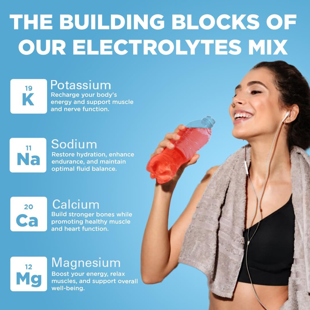 Keto Electrolyte Powder Mix | High Potassium, Magnesium, Sodium, Calcium | Sugar-Free Energy Drink | Zero Cal, Carb Keto Supplement