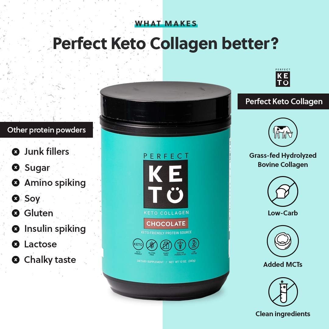 Keto Fat-Burning Bundle: Chocolate Collagen, 100 Ketone Test Strips, Vanilla MCT Oil Powder | Energy Support | 30 Day Supply