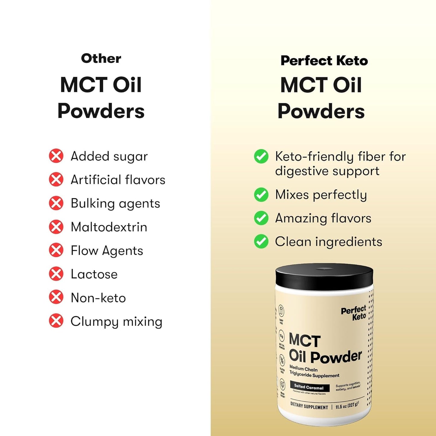 Keto MCT Oil Powder for Coffee & Smoothies, Salted Caramel Flavor - 30 Servings