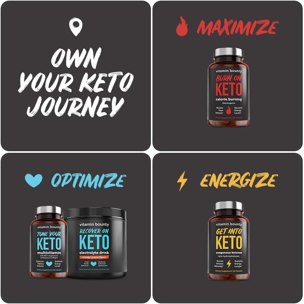 Keto Multivitamin with Magnesium, Potassium, MCT - Energy Boost, Cramp Relief, 60 Capsules