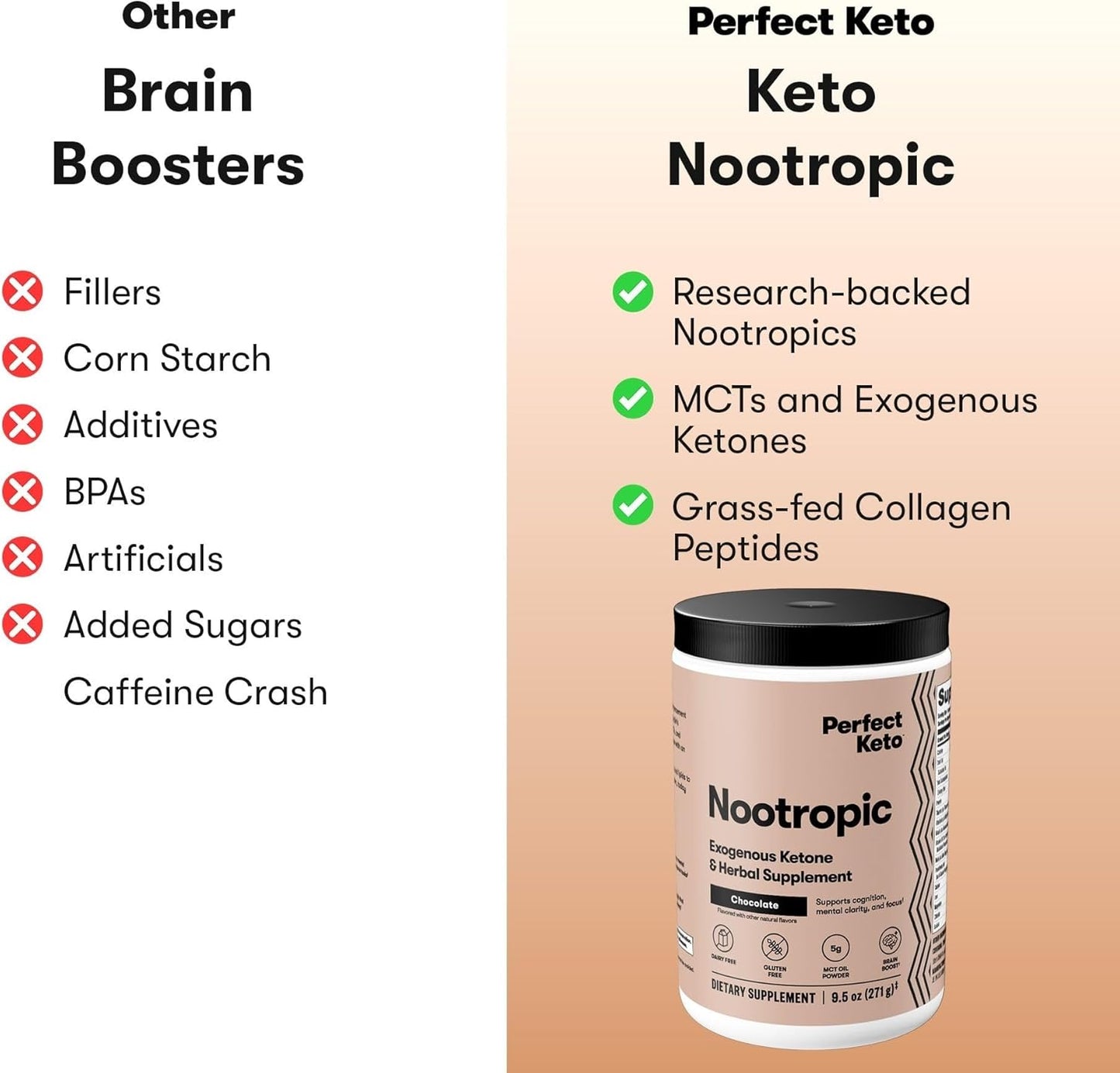 Keto Nootropic Brain Support Supplement with Alpha Lipoic Acid, L Theanine, Ginkgo Biloba - Caffeine Free Energy Drink Mix for Focus and Clarity - 15 Servings