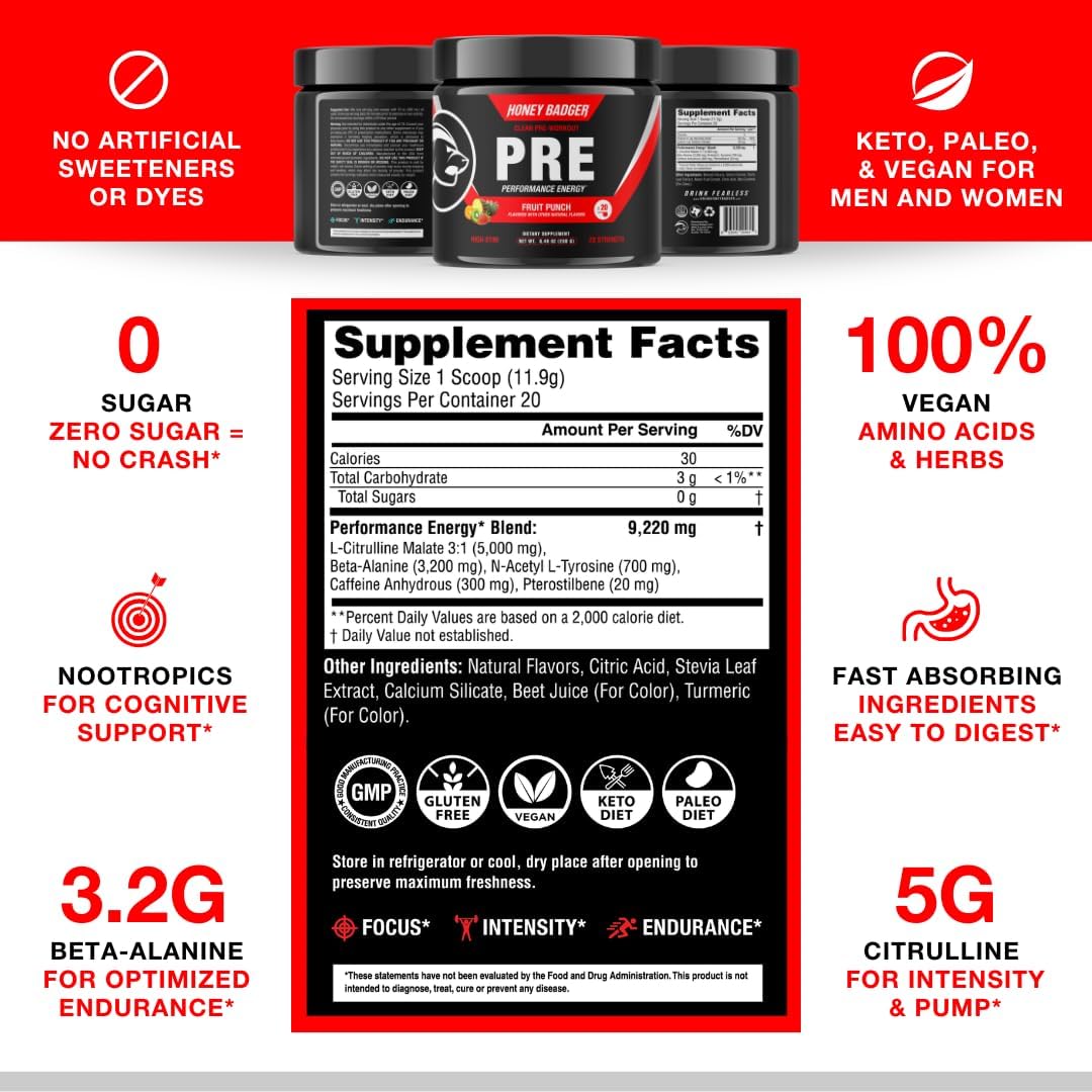 Keto Vegan Honey Badger Pre Workout Powder with Beta Alanine & Caffeine for Men & Women - Sugar Free Natural Energy Supplement (Fruit Punch)