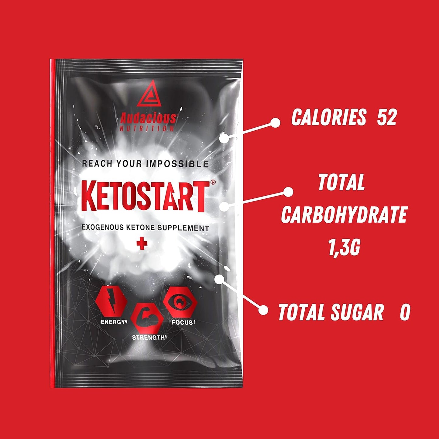 KetoStart+ Electrolyte Powder with Exogenous Ketones, Caffeine, Raspberry Lemonade Flavor - 10 Packets for Energy & Focus