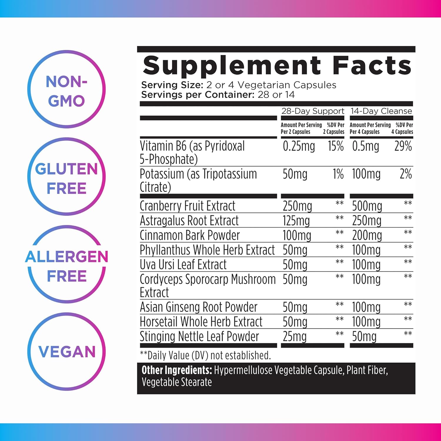 Kidney Support Supplement for Men & Women - 14-Day Cleanse & Detox Capsules for Renal, Bladder & UTI Health - Non-GMO Formula (56 Capsules)